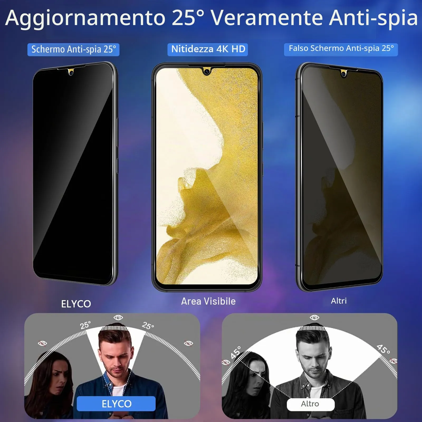 ELYCO Vetro Temperato Privacy per Samsung Galaxy S22 5G, 2 Pezzi - immagine 2