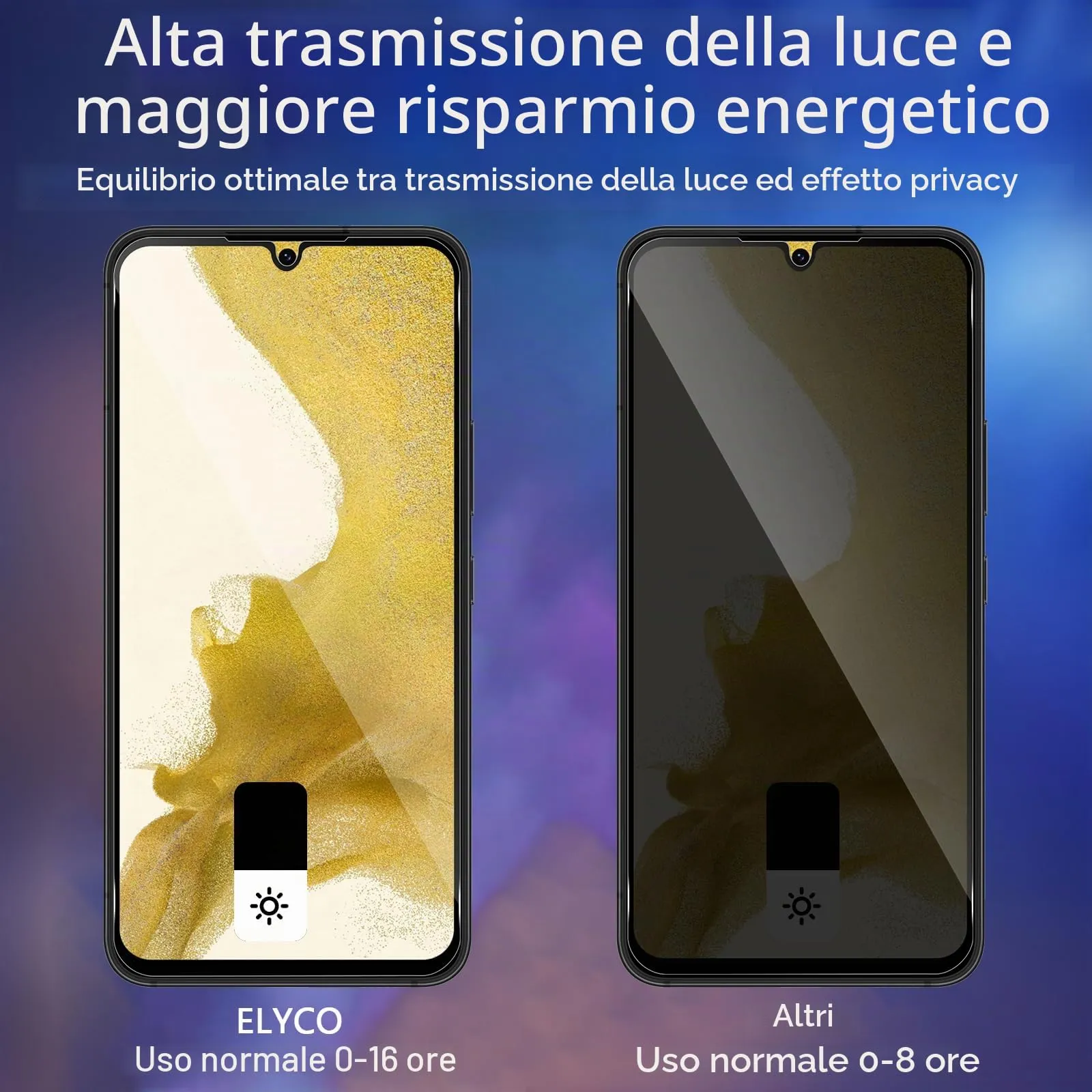 ELYCO Vetro Temperato Privacy per Samsung Galaxy S22 5G, 2 Pezzi - immagine 3