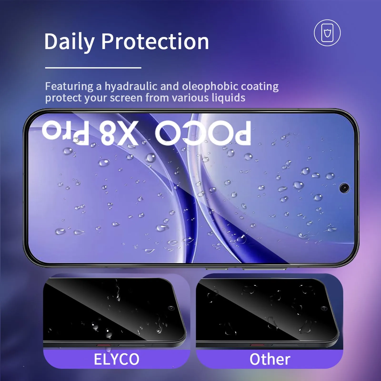 ELYCO Vetro Temperato Privacy per Xiaomi Poco X8 Pro 5G, 2 Pezzi - immagine 4