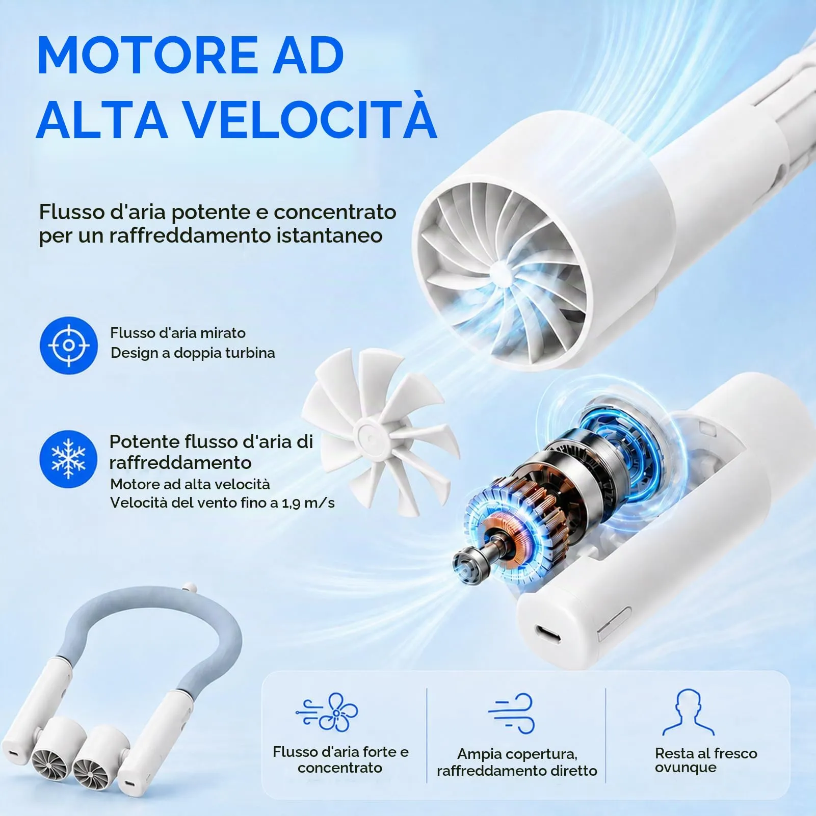 LUCYLANKER Ventilatore da Collo Portatile con Anello di Raffreddamento Congelabile, USB-C Ricaricabile, Staccabile in 2 Ventilatori, Modello F7 - immagine 3