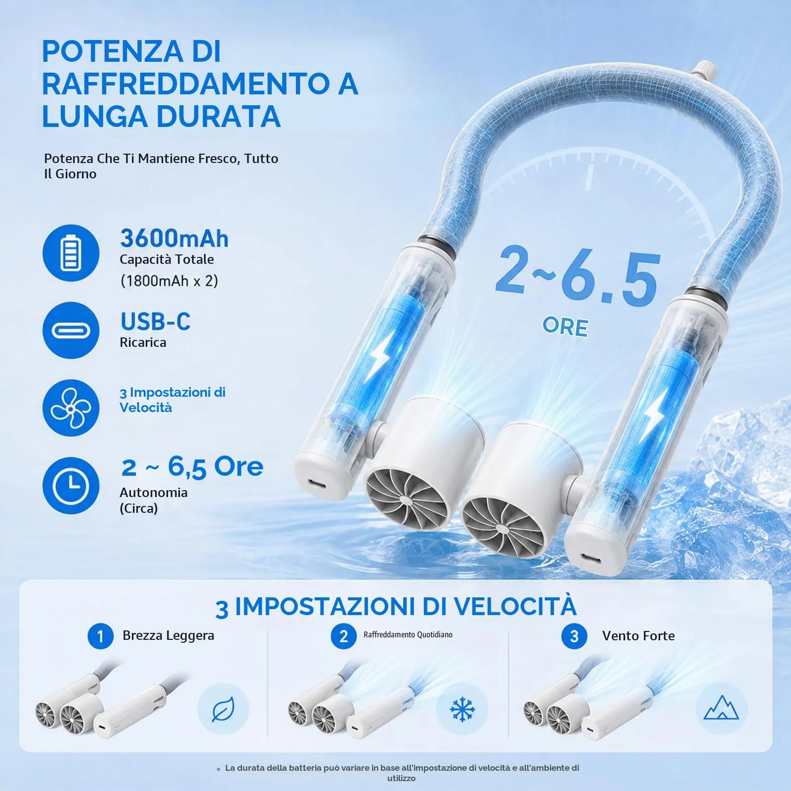 LUCYLANKER Ventilatore da Collo Portatile con Anello di Raffreddamento Congelabile, USB-C Ricaricabile, Staccabile in 2 Ventilatori, Modello F7 - immagine 4