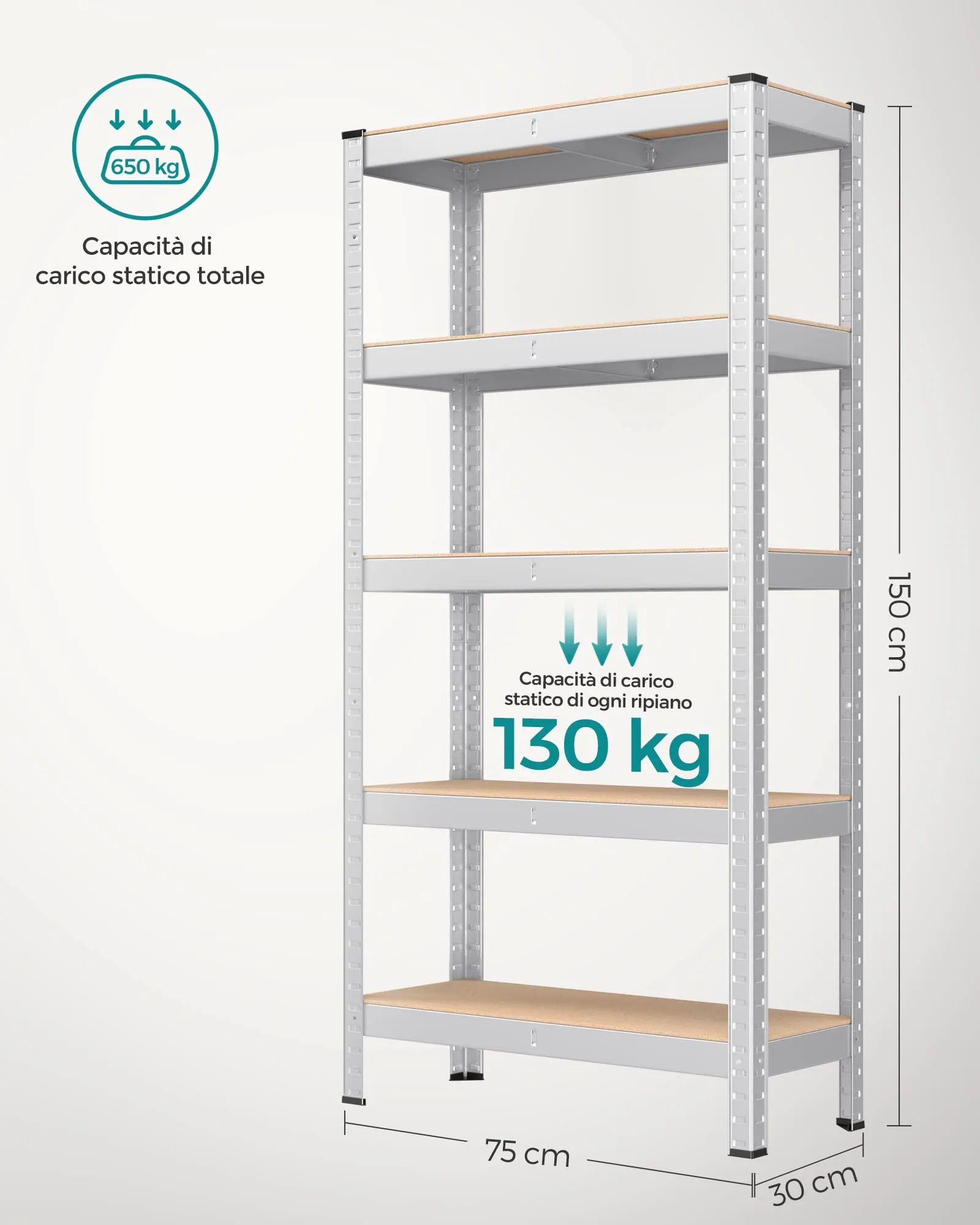 SONGMICS Set di 2 Scaffali in Metallo a 5 Ripiani Regolabili, 30 x 75 x 150 cm, Argento GLR030E02 - immagine 3