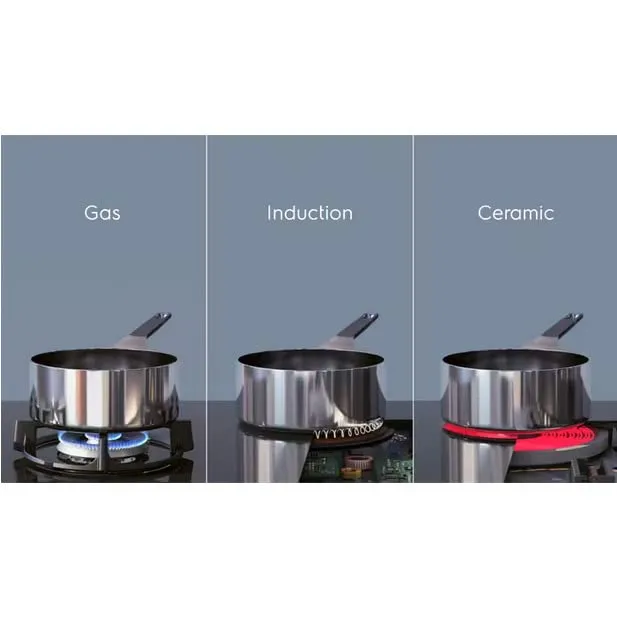 Electrolux LIL61443C Serie 300 Piano Cottura ad Induzione, 60 cm, 4 Fuochi, Nero - immagine 5