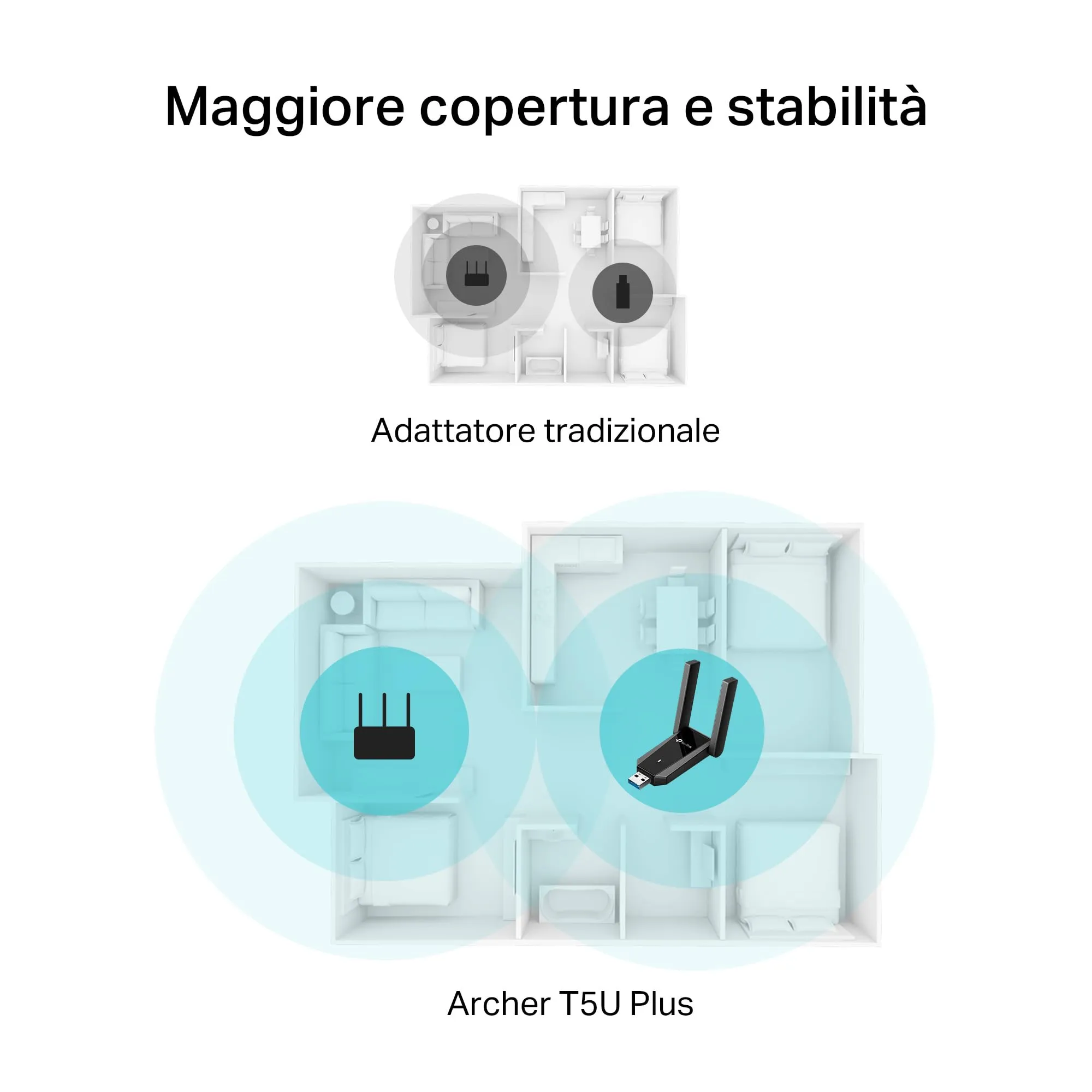 TP-Link Archer T5U Plus Adattatore WiFi USB 3.0 AC1300 con 2 antenne - immagine 5