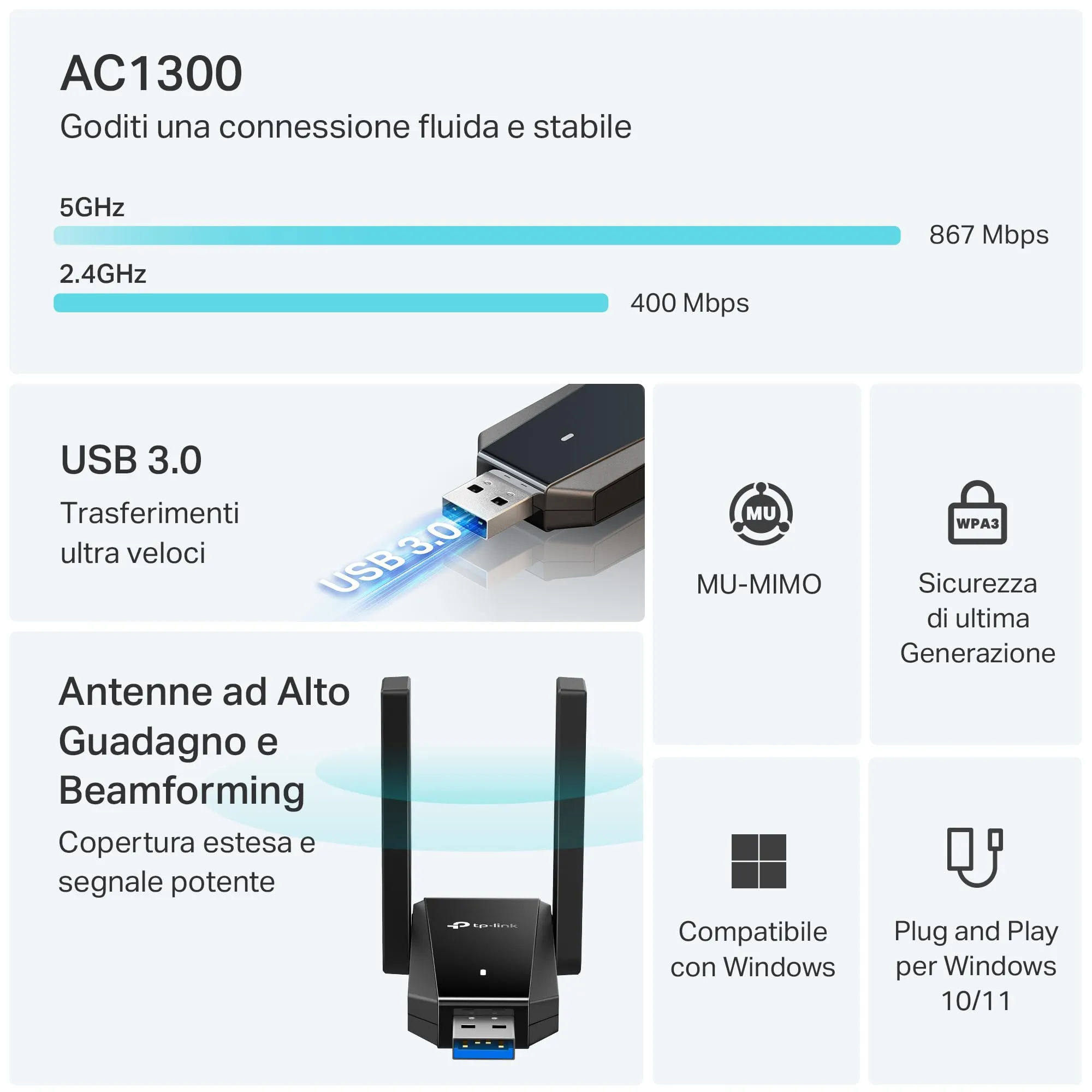 TP-Link Archer T5U Plus Adattatore WiFi USB 3.0 AC1300 con 2 antenne - immagine 7