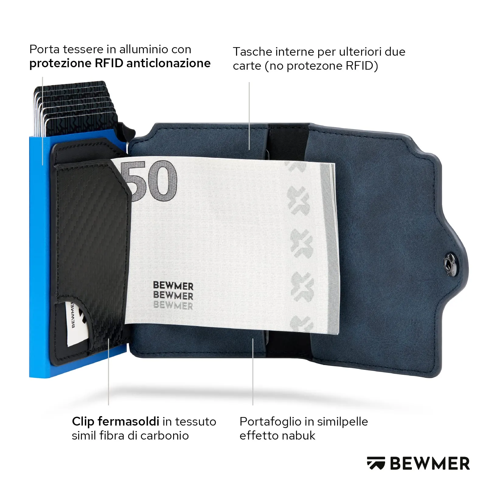 BEWMER Porta Carte di Credito 1 Zip Schermato, Portafoglio Slim con Protezione RFID e Fermasoldi in Carbon Fiber, Blu - immagine 3