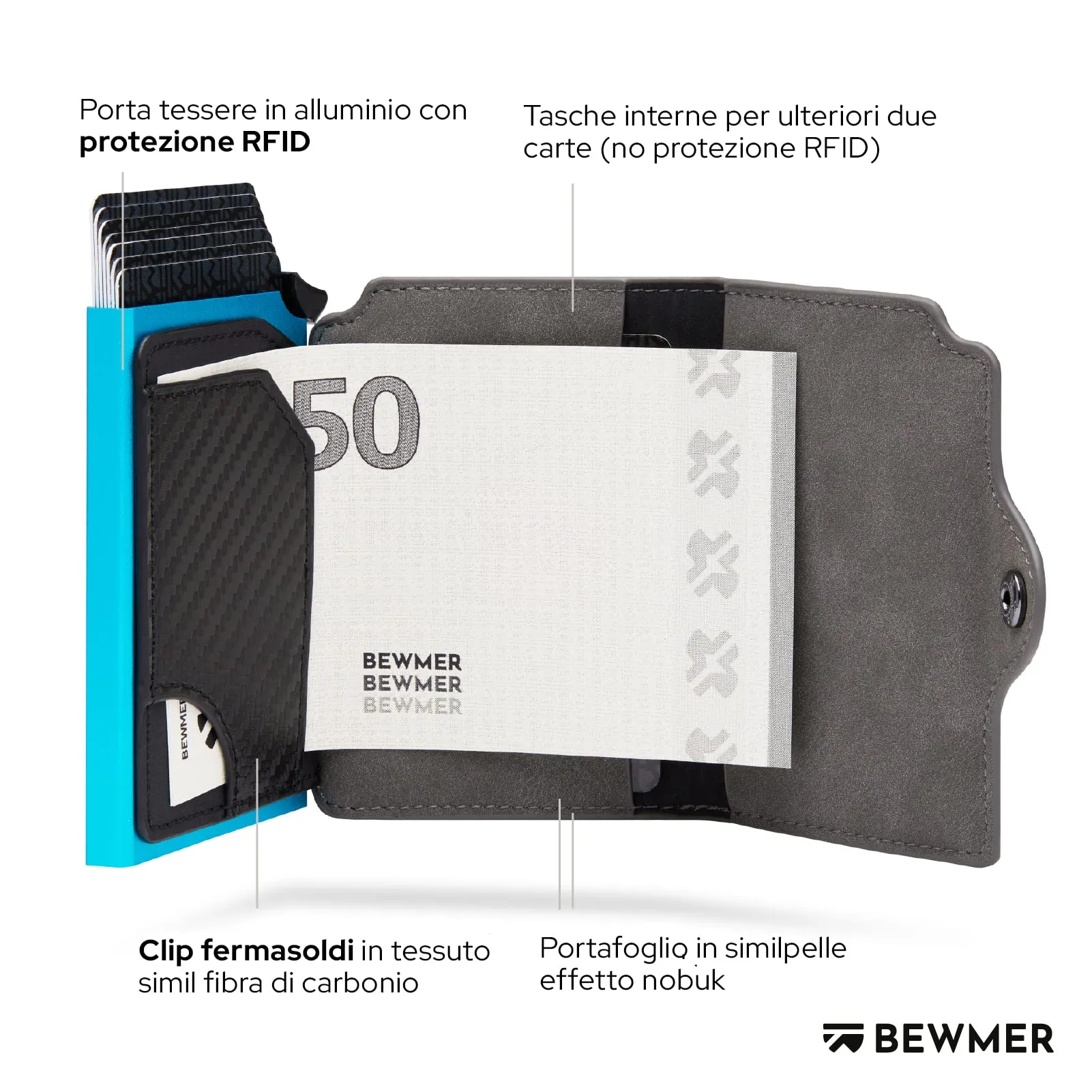 BEWMER Portafoglio Slim RFID con Fermasoldi in Carbon Fiber, Grigio Scuro e Blu, Senza Zip - immagine 4