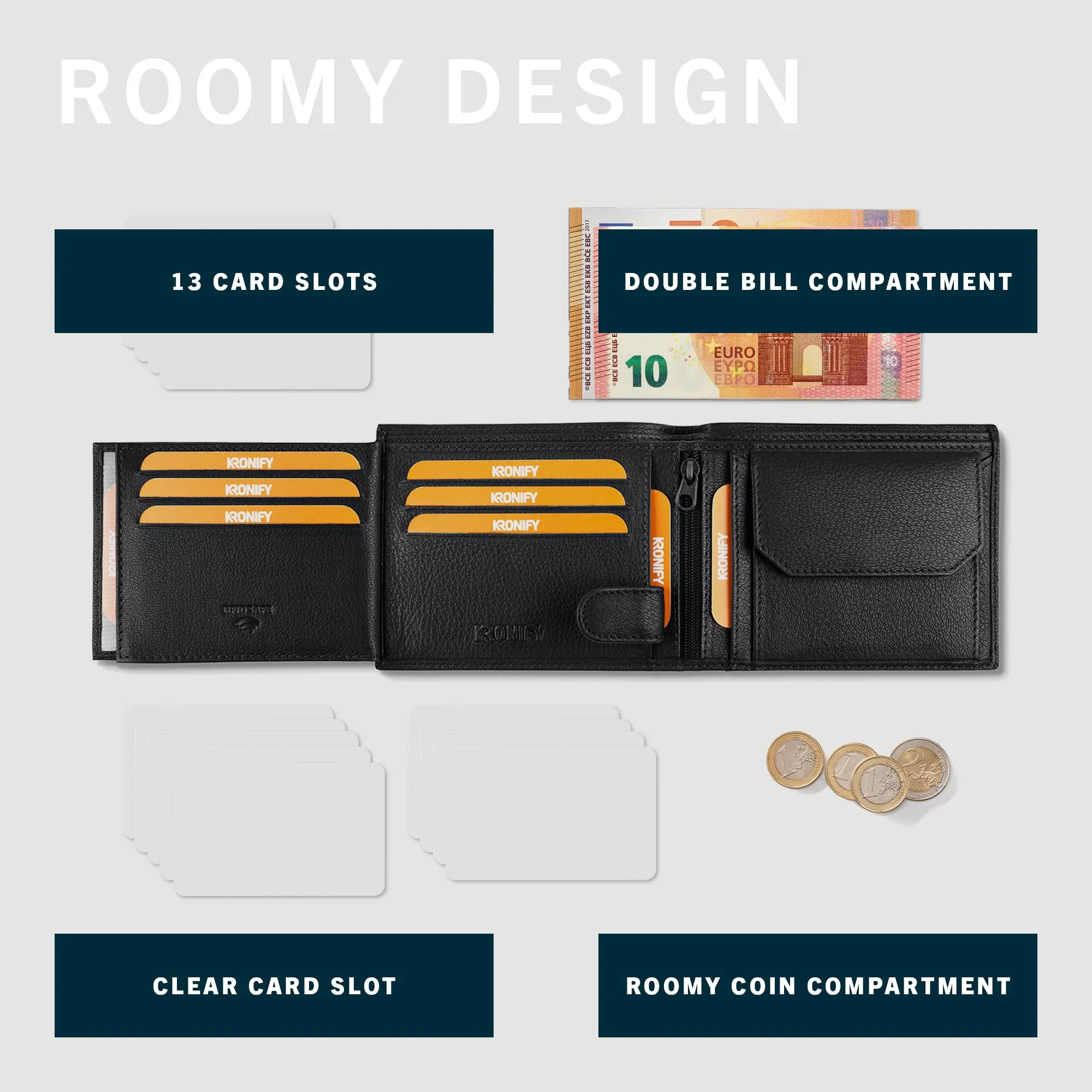 KRONIFY Portafoglio da Uomo in Vera Pelle, Protezione RFID, Formato Orizzontale, 13 Scomparti per Carte, Carbonio - immagine 5