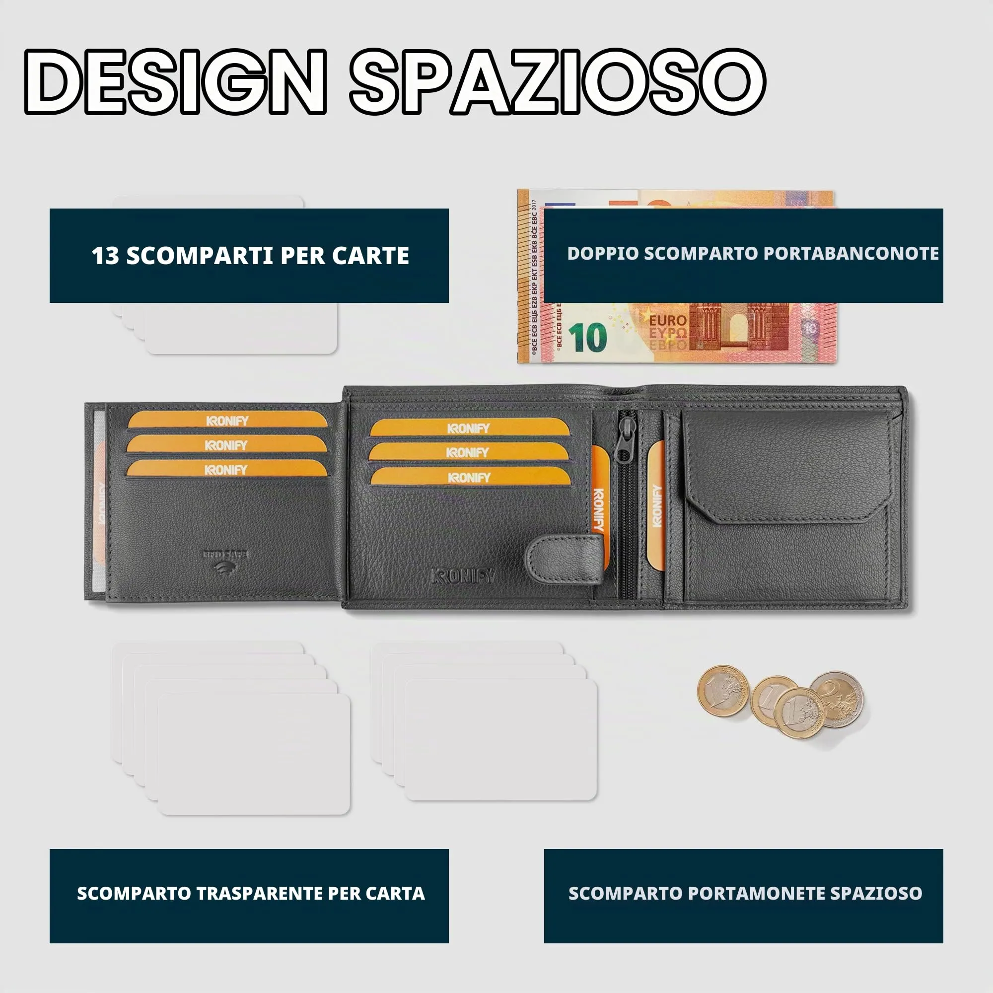 KRONIFY Portafoglio da Uomo in Nappa Grigia, Protezione RFID, Formato Orizzontale, 13 Scomparti per Carte e Scomparto per Monete - immagine 5