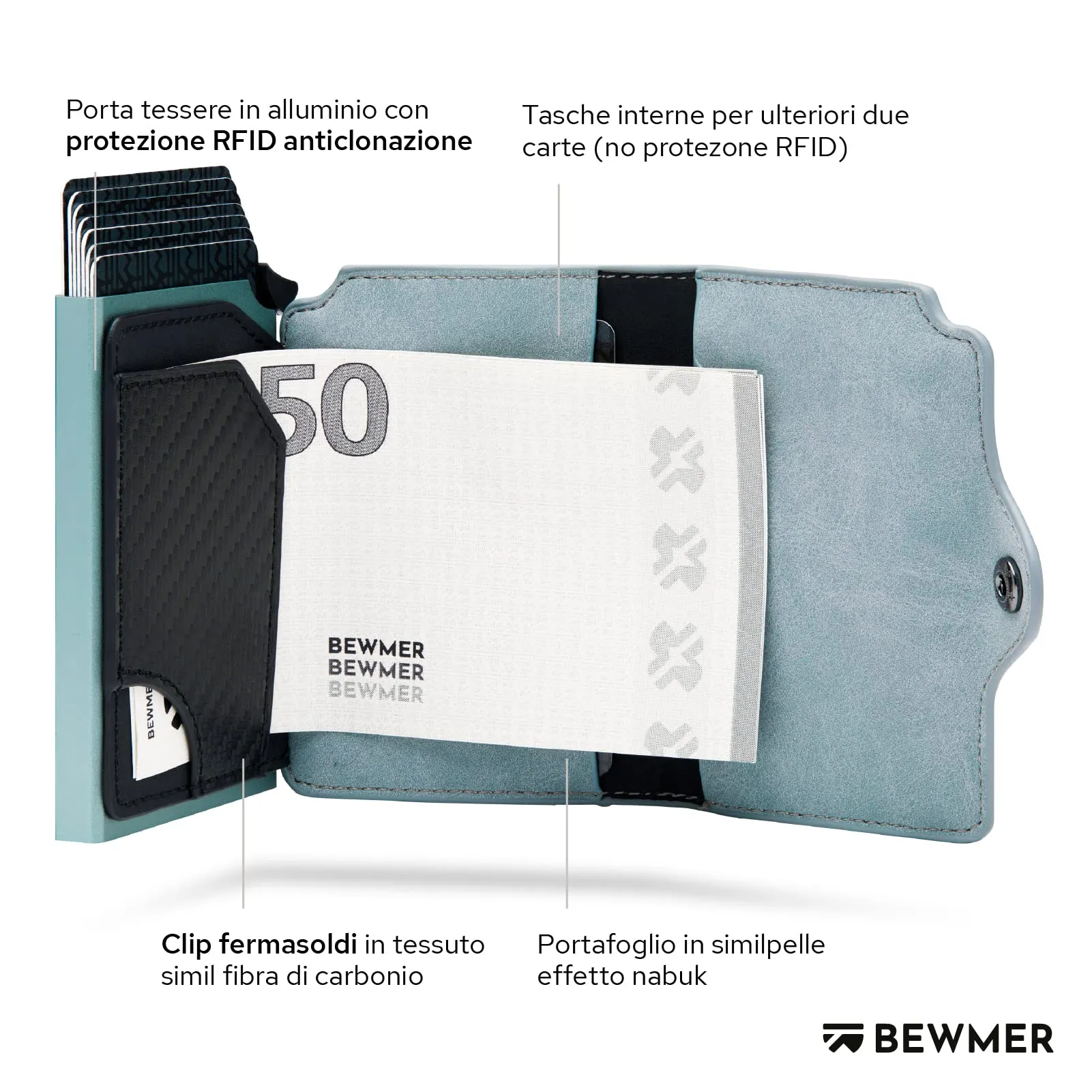 BEWMER Porta Carte di Credito con Zip e Protezione RFID, Portafoglio Slim in Carbon Fiber (Azzurro carta da zucchero) - immagine 4