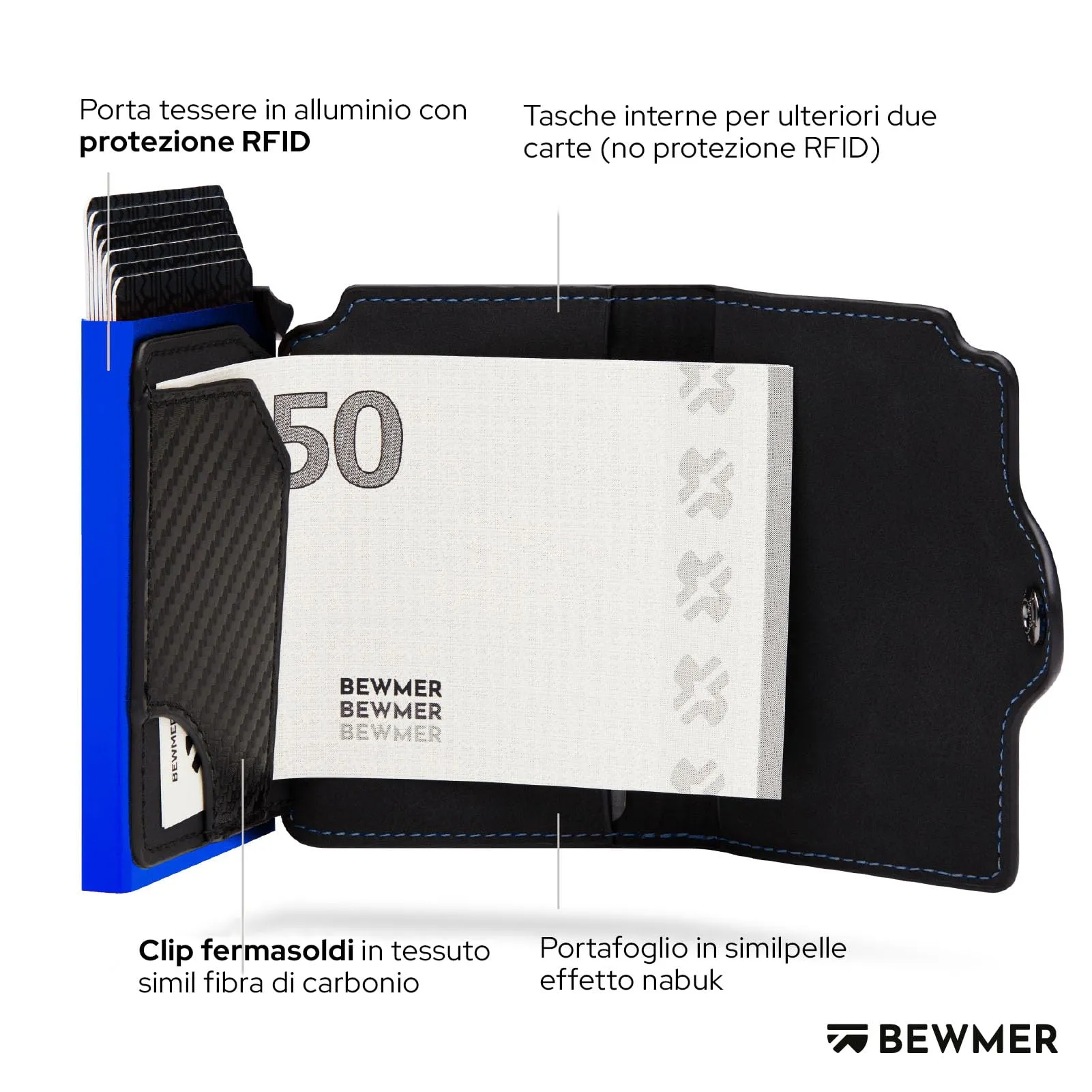 BEWMER Porta Carte di Credito B1 Slim con RFID Protection e Fermasoldi in Carbon Fiber, NeroElettricoBlu, Con zip - immagine 4