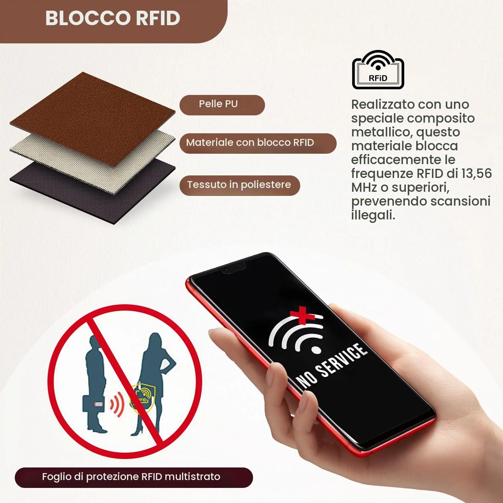 Pomelo Best Portafoglio da Donna Piccolo in Pelle PU con Blocco RFID, Marrone Caramello - immagine 5