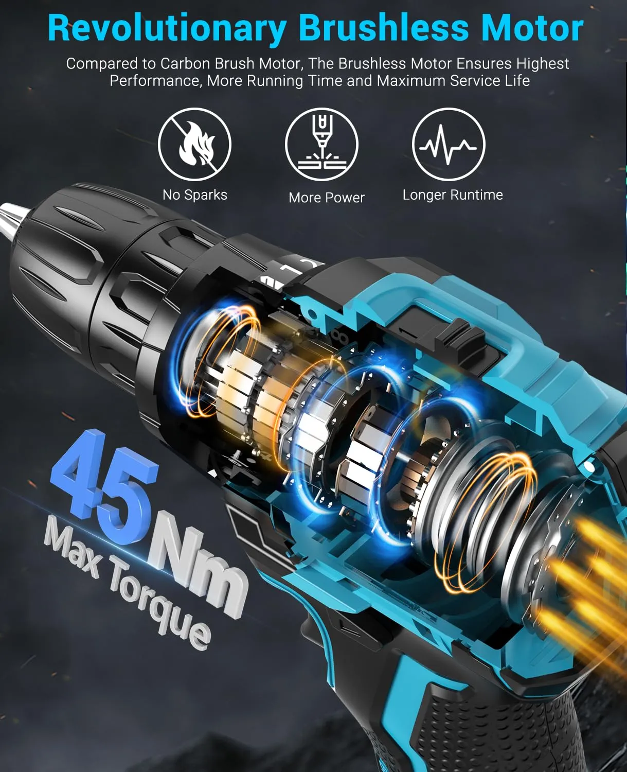Trapano Avvitatore a Batteria LEEIKOO 21V Brushless 45N.m 2,0Ah - immagine 5