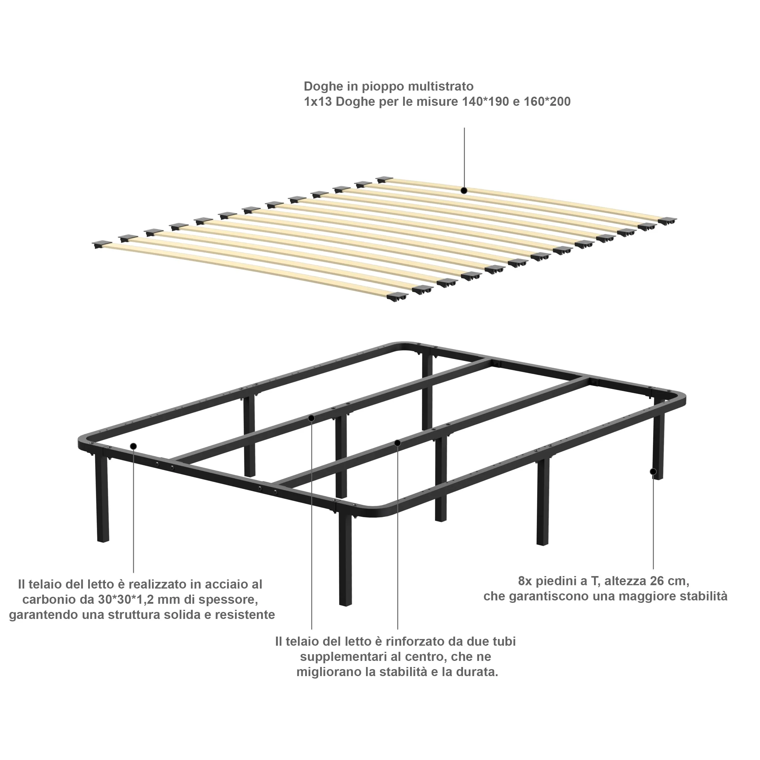 DEWINNER Rete Letto Matrimoniale 160x200cm, Altezza 29 cm, 13 Doghe in Legno Pioppo Ortopedica con 8 Piedi - immagine 5