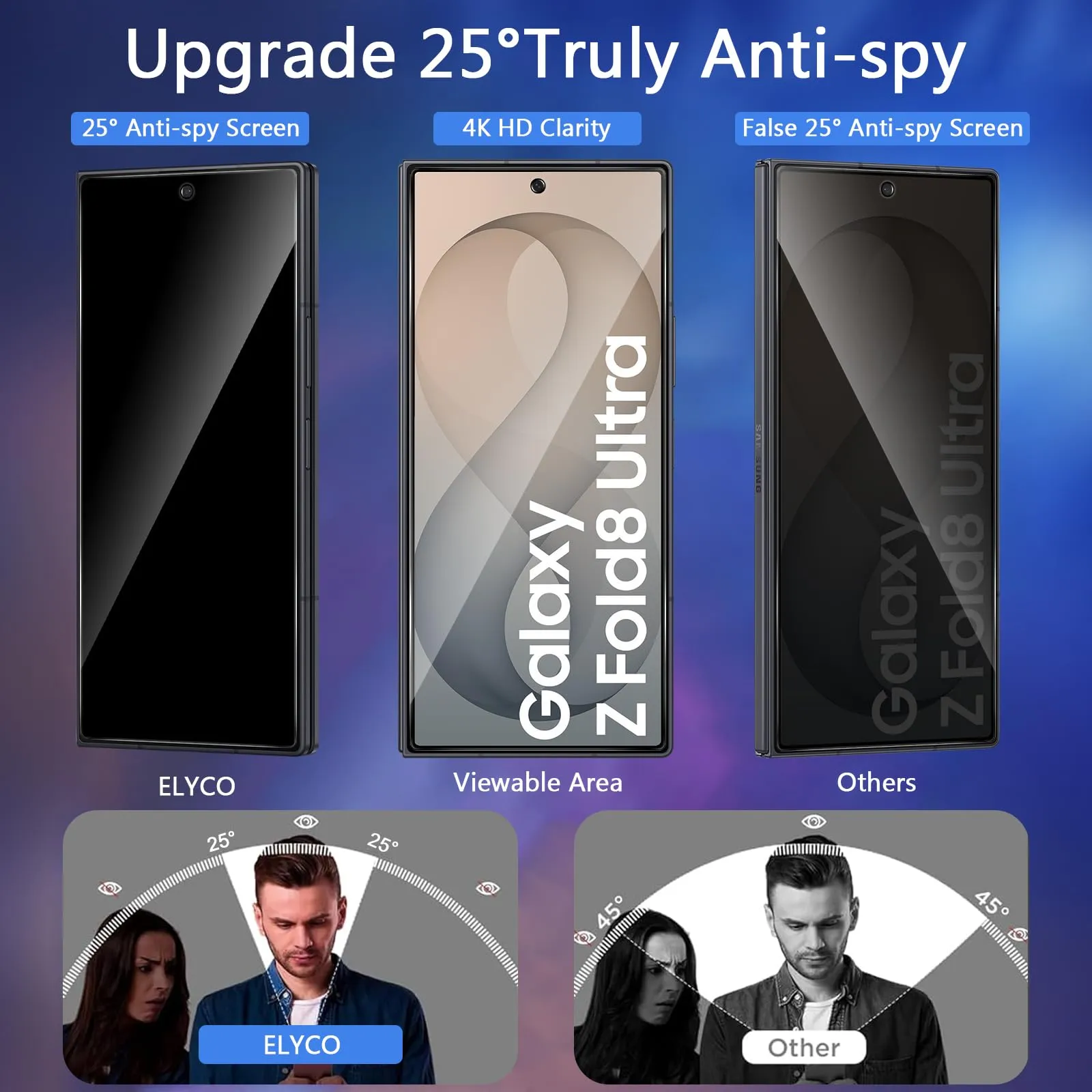 ELYCO Vetro Temperato Privacy per Samsung Galaxy Z Fold 8 Ultra, 2 Pezzi - immagine 2