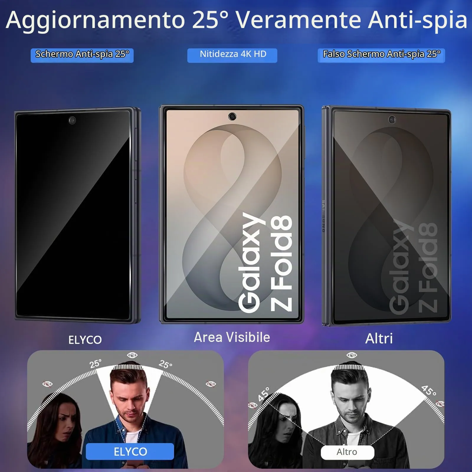 ELYCO Vetro Temperato Privacy per Samsung Galaxy Z Fold 8, 2 Pezzi - immagine 2
