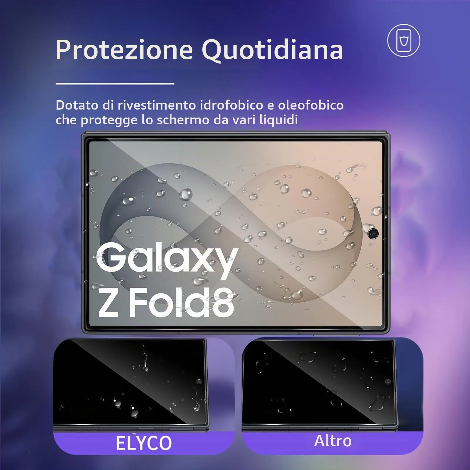 ELYCO Vetro Temperato Privacy per Samsung Galaxy Z Fold 8, 2 Pezzi - immagine 4