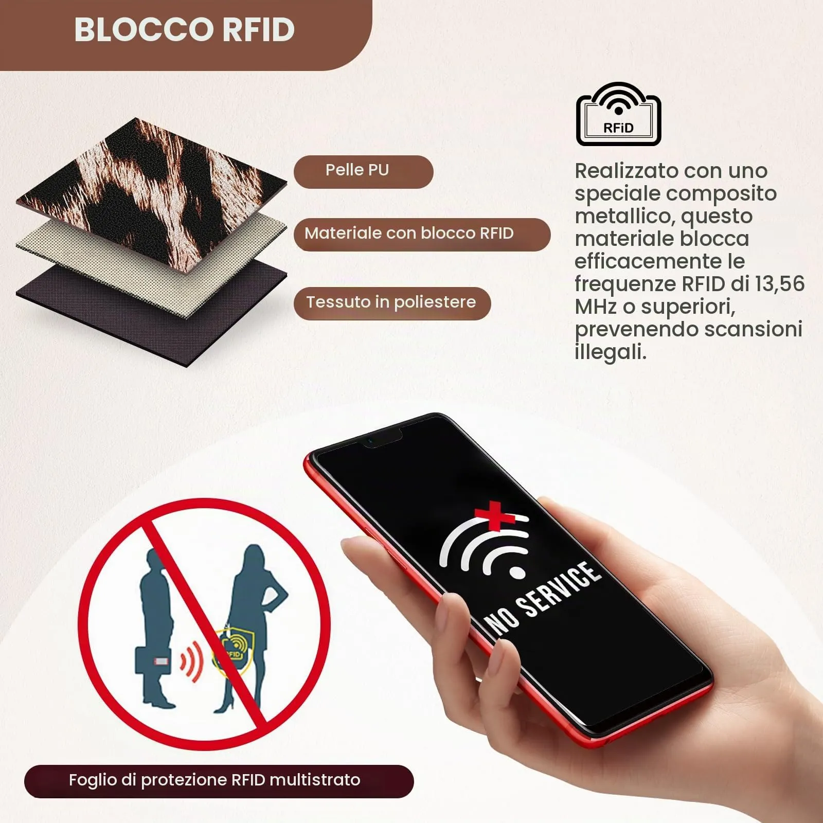 Pomelo Best Portafoglio da Donna Piccolo in Pelle PU con Blocco RFID, Leopardato Marrone - immagine 5