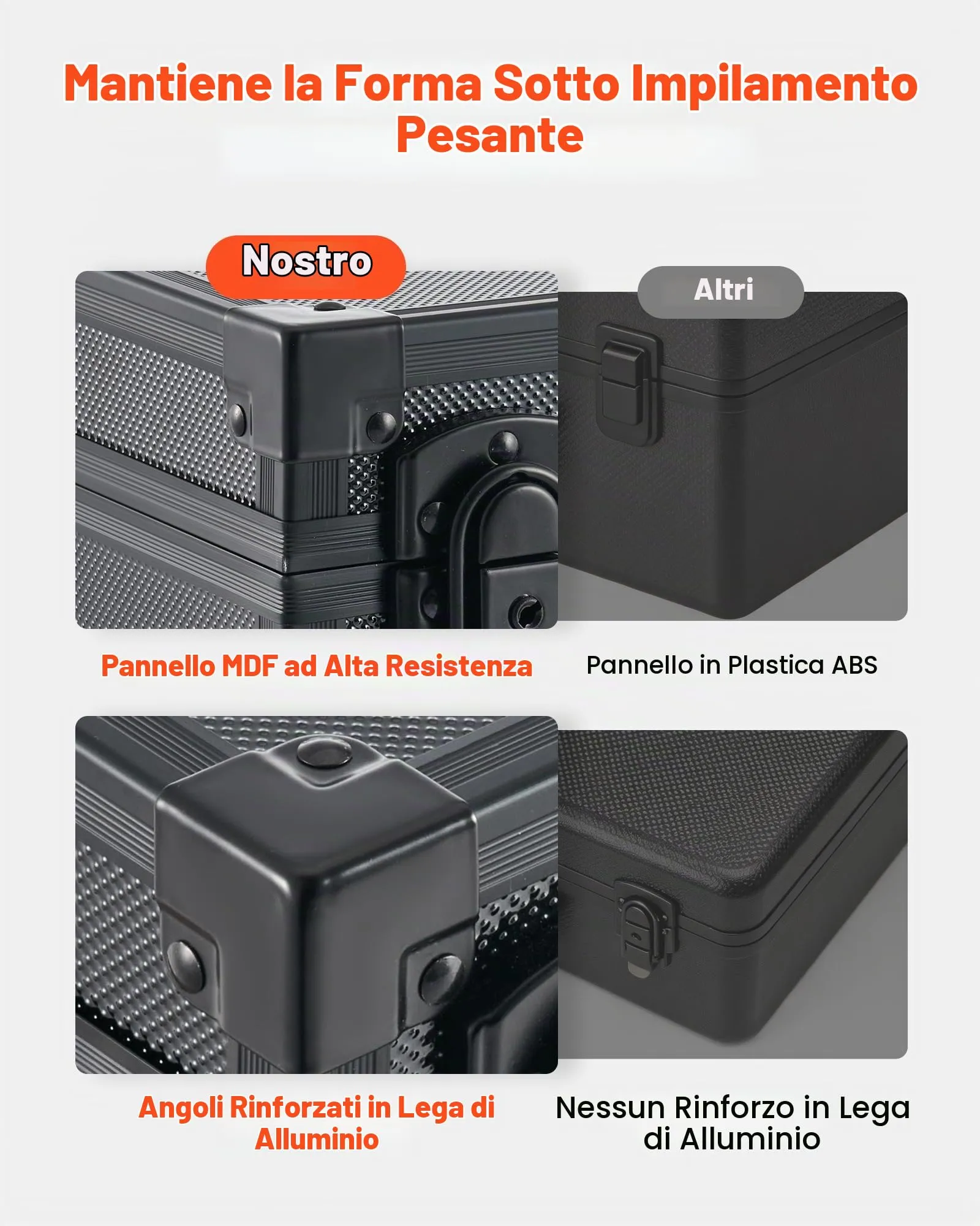 VEVOR Valigetta Porta Carte Graded 3 File con 12 Divisori Capacità 150 PSA - immagine 5