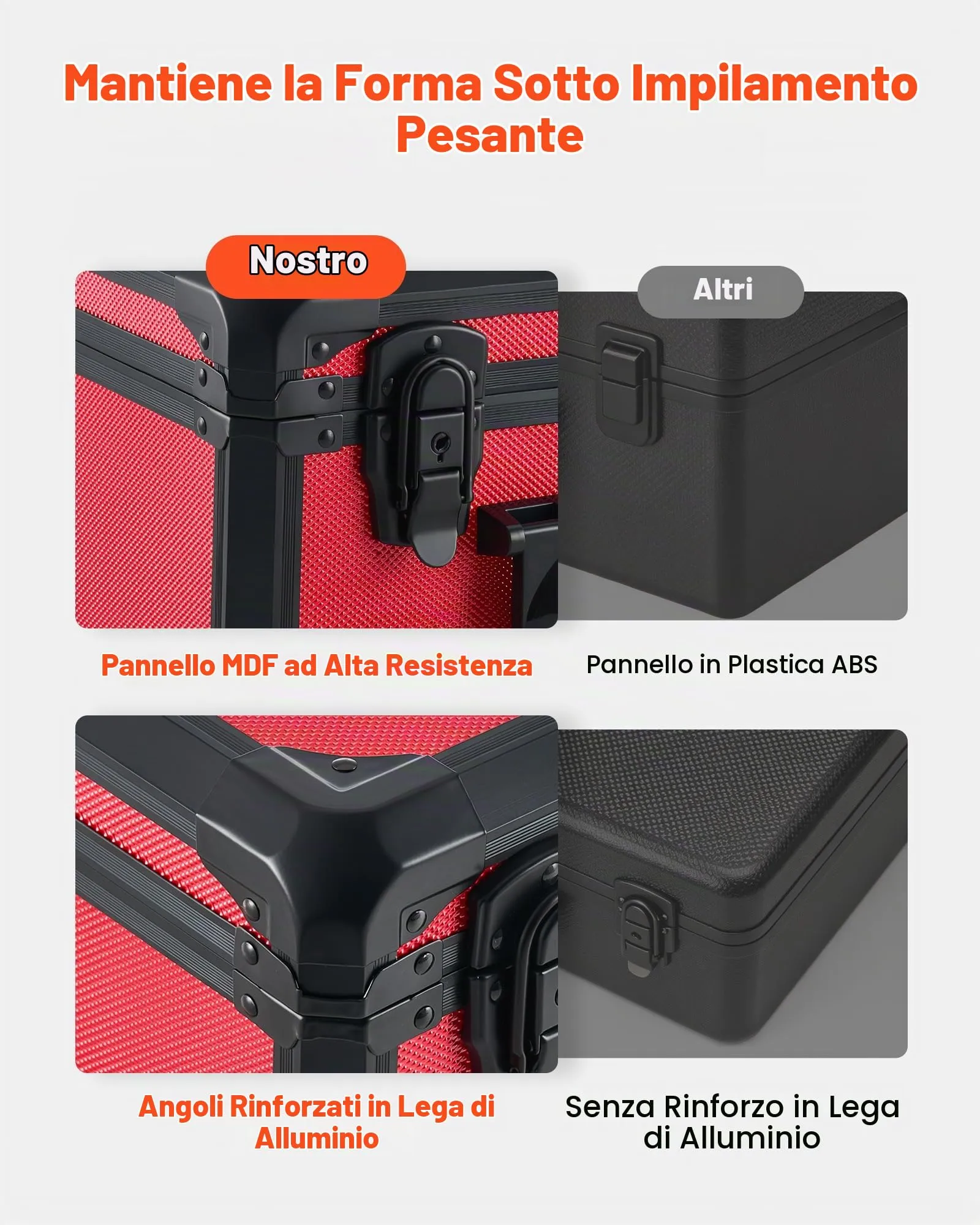 VEVOR Scatola Porta Carte Graded 3 File Capacità 96 PSA - Rosso - immagine 5