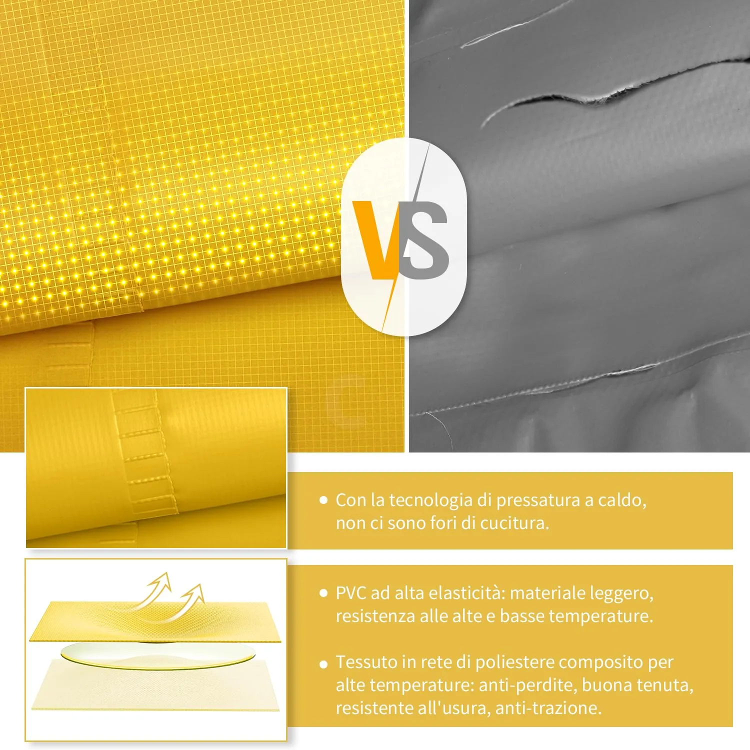 KYG Dry Bag Kit 3 in 1 Impermeabile 20L Giallo con Marsupio e Custodia per Cellulare - immagine 4