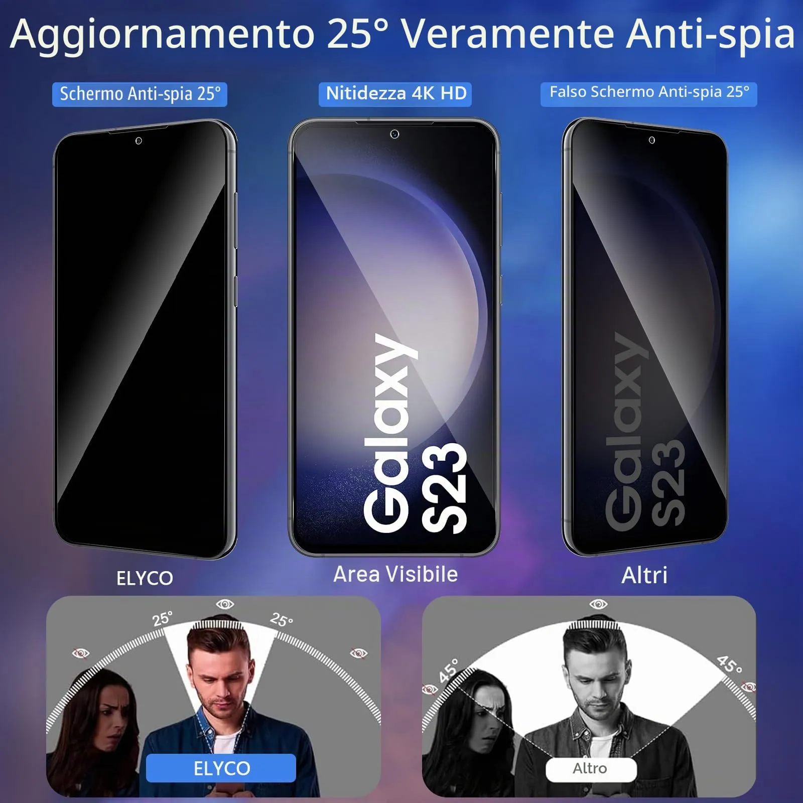 ELYCO Vetro Temperato Privacy per Samsung Galaxy S23 5G, 2 Pezzi - immagine 2