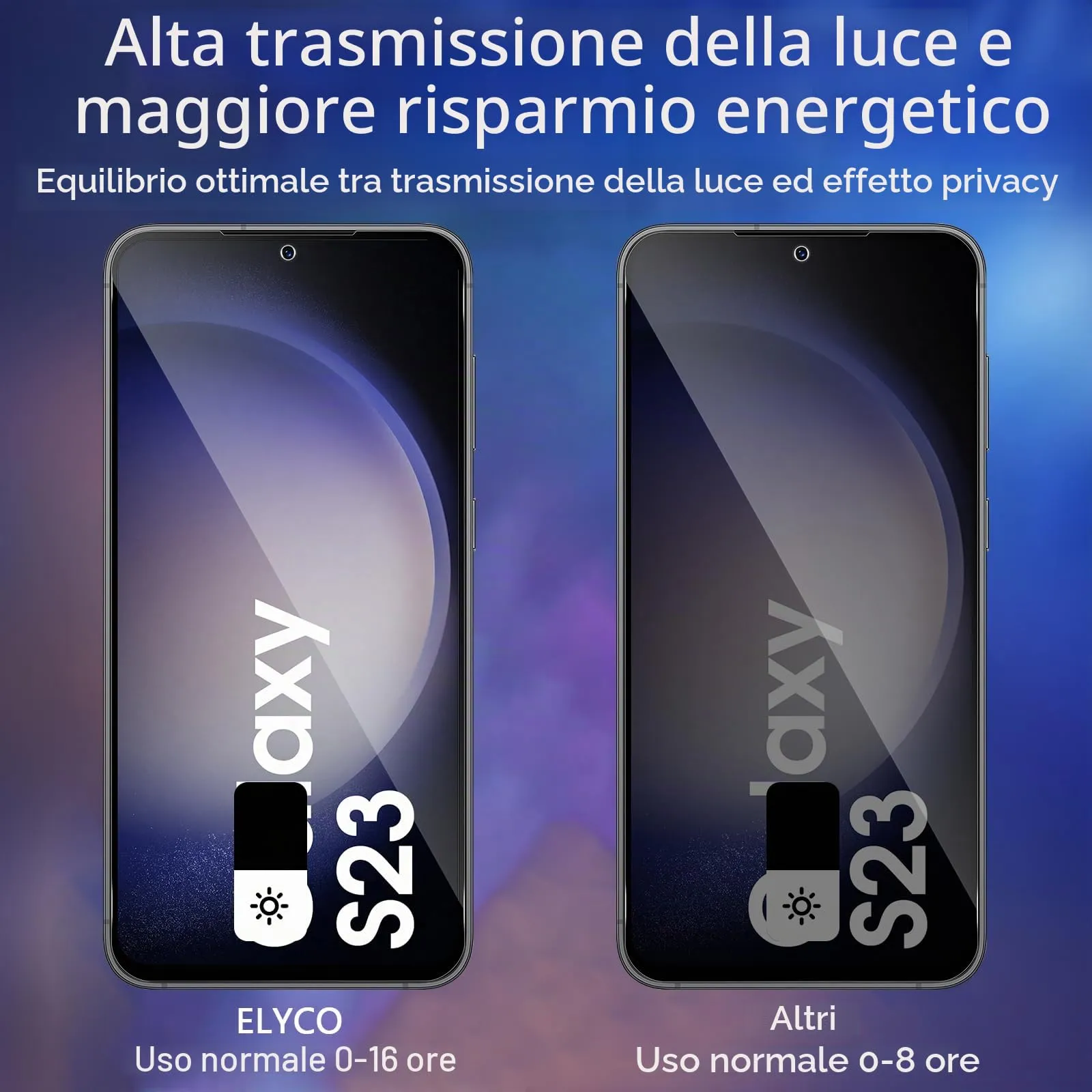ELYCO Vetro Temperato Privacy per Samsung Galaxy S23 5G, 2 Pezzi - immagine 3