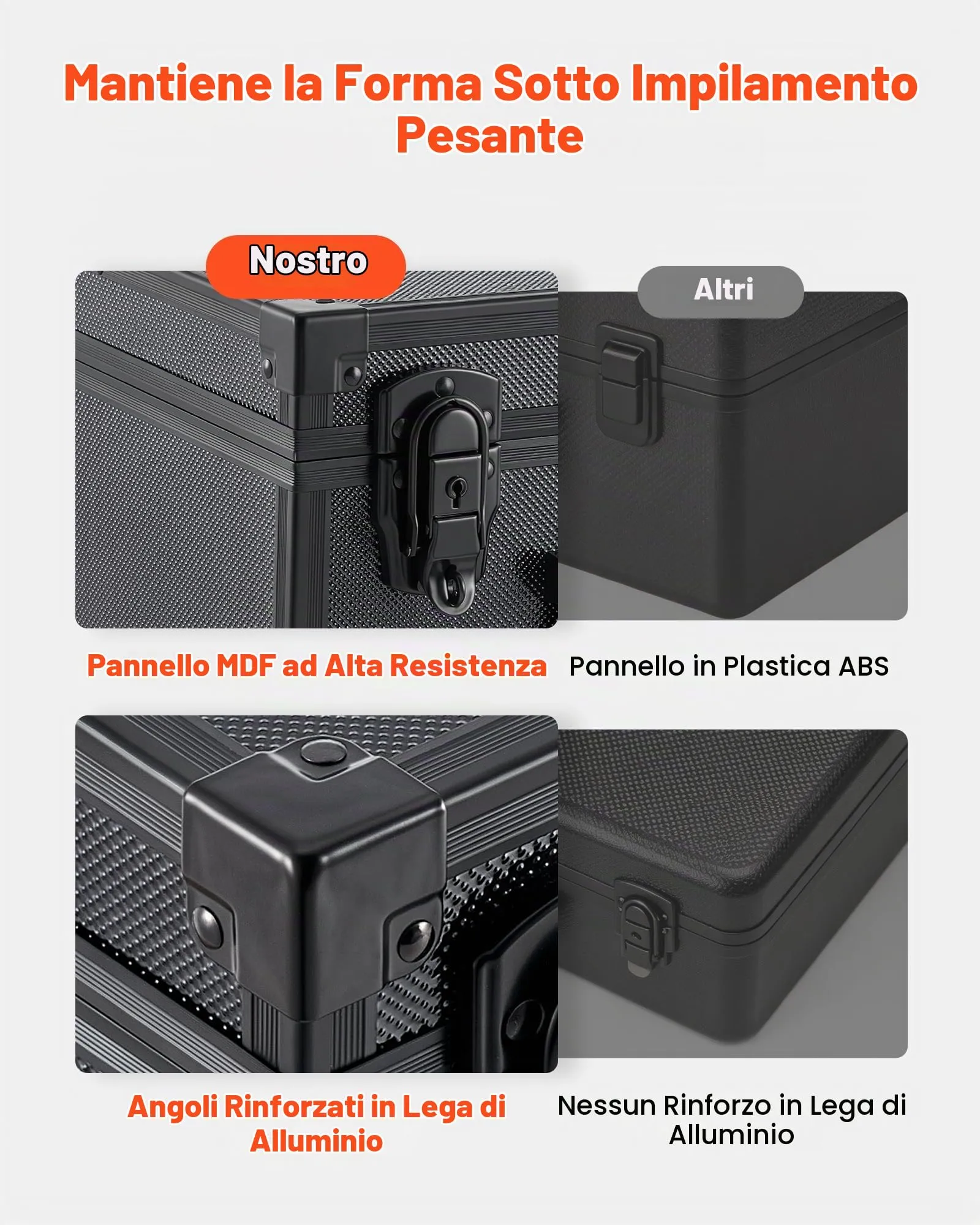 VEVOR Valigetta Porta Carte Graded 3 File Capacità 180 PSA - immagine 5