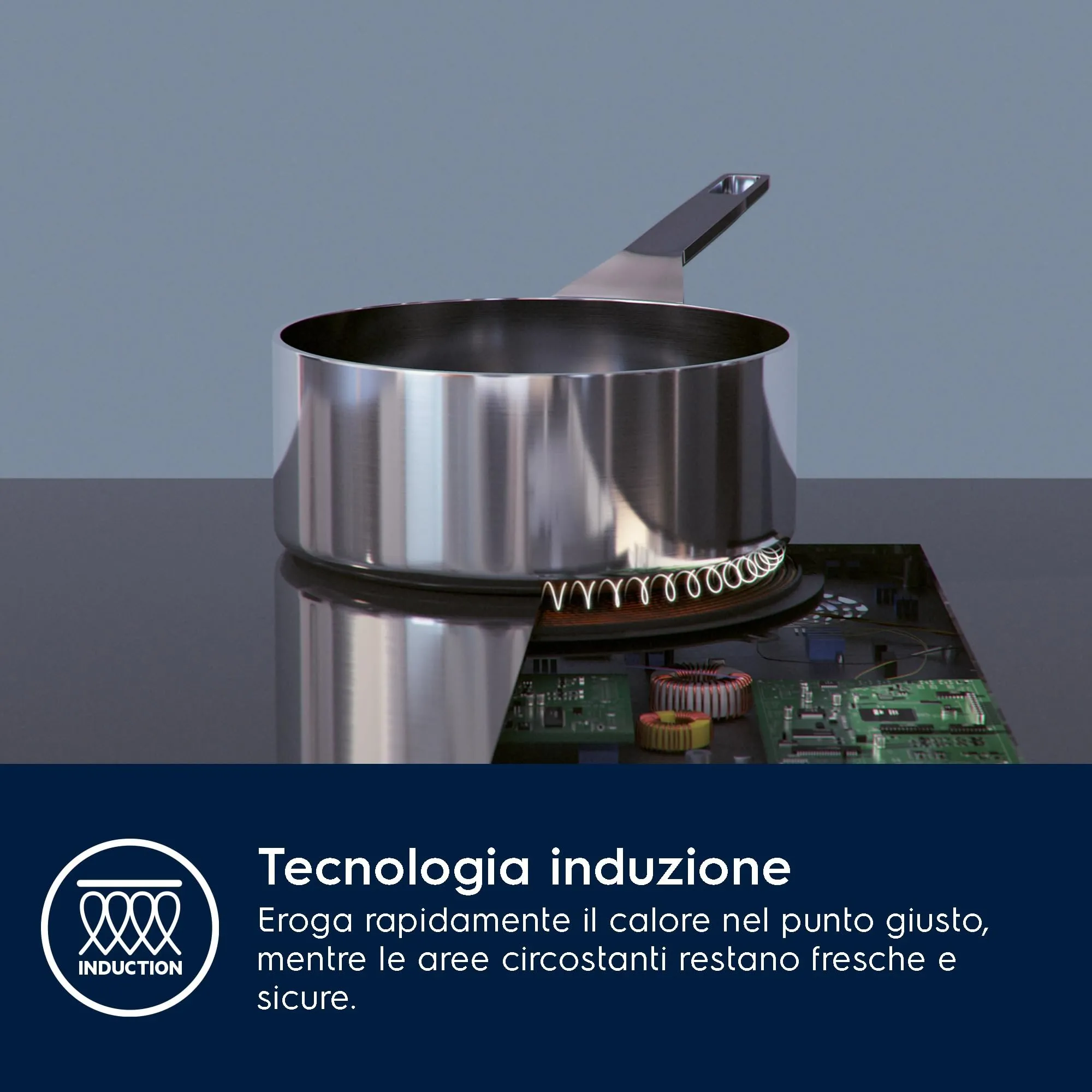 Electrolux Serie 300 Piano Cottura a Induzione 4 Fuochi LIL61443BW, 60 cm, Bianco - immagine 3