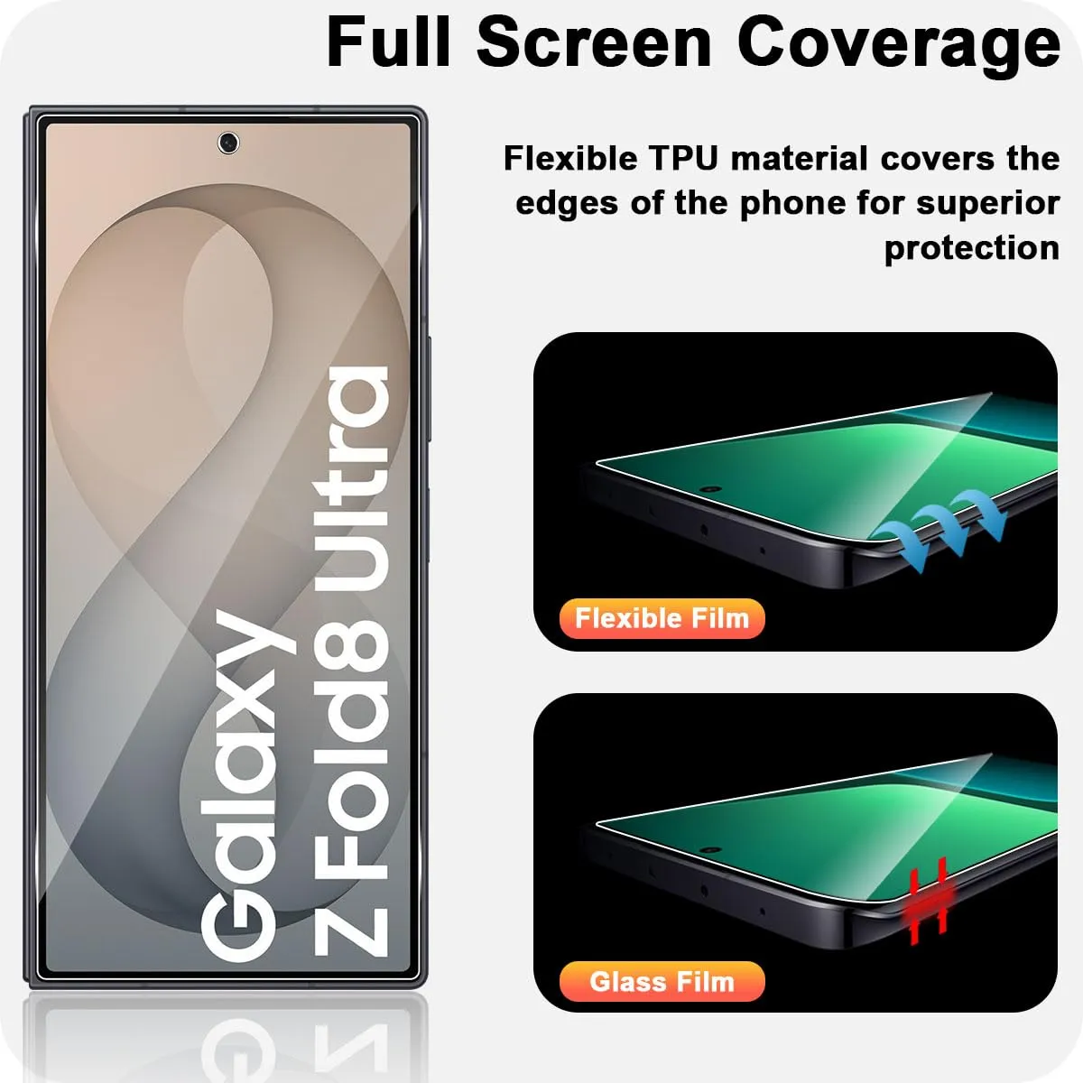 ELYCO Vetro Temperato per Samsung Galaxy Z Fold 8 Ultra, 6 Pezzi - immagine 2