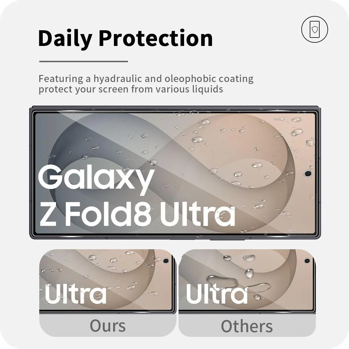 ELYCO Vetro Temperato per Samsung Galaxy Z Fold 8 Ultra, 6 Pezzi - immagine 3