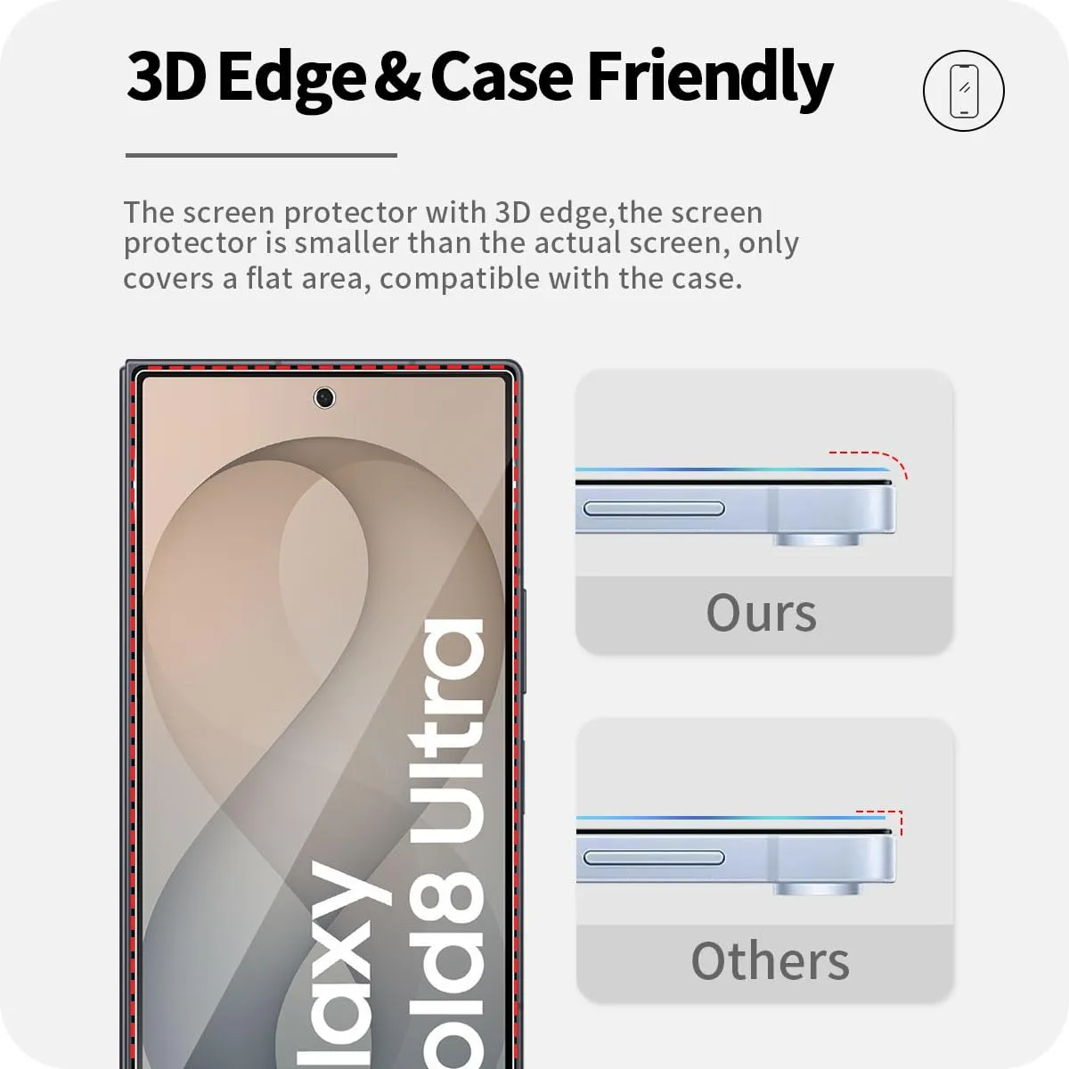 ELYCO Vetro Temperato per Samsung Galaxy Z Fold 8 Ultra, 6 Pezzi - immagine 6