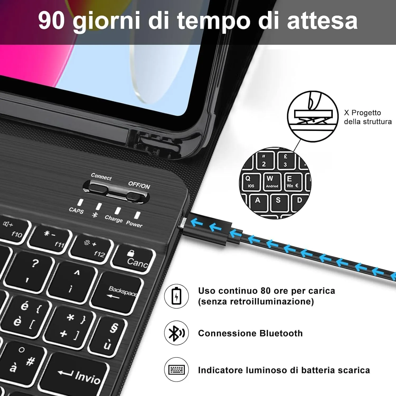 IVEOPPE Tastiera per iPad 11 Generazione 11" (2025) e 10 Generazione 10.9" (2022) Modelli A16/A2696/A2757/A2777/A3354/A3355/A3356 - immagine 4