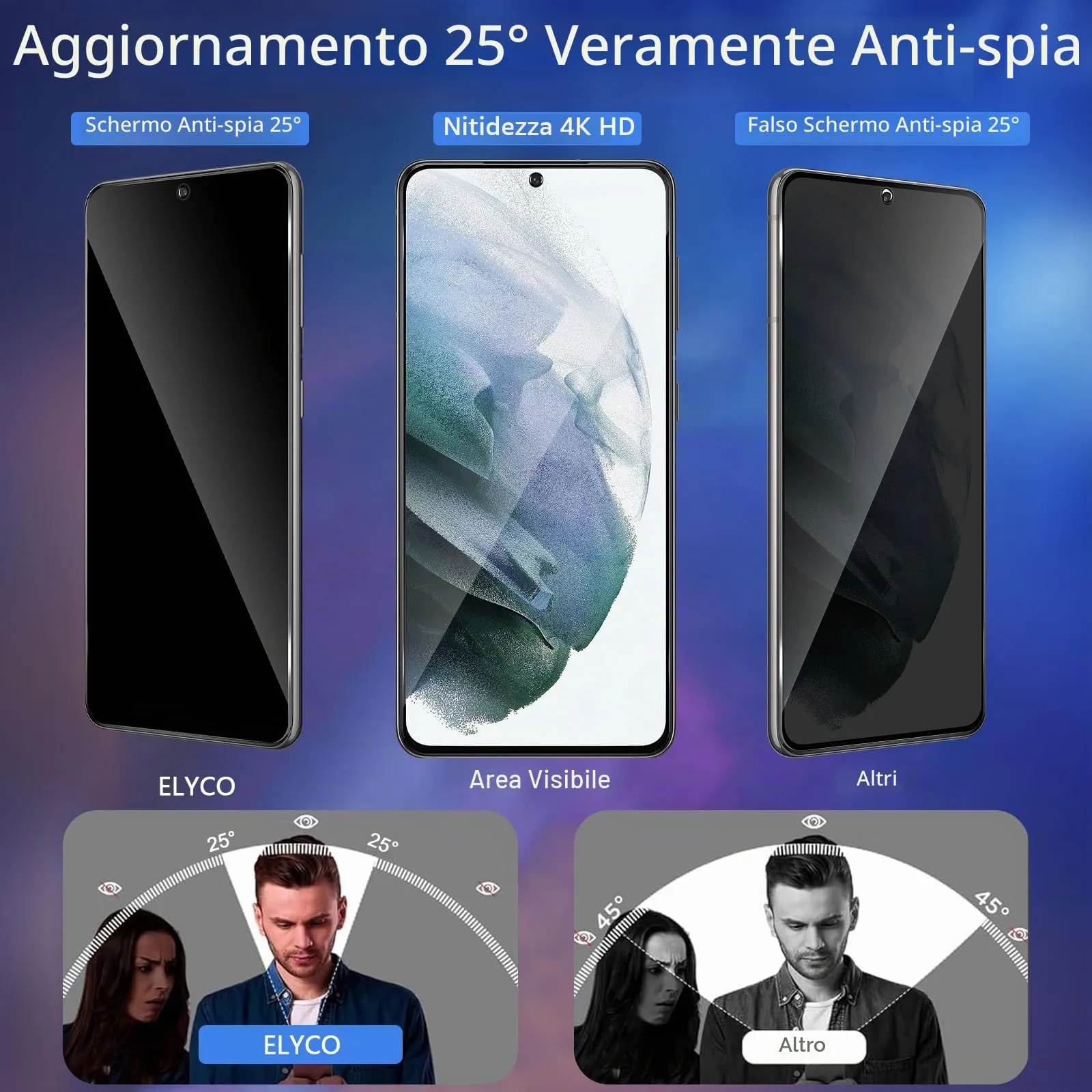 ELYCO Vetro Temperato Privacy per Samsung Galaxy S21 5G - immagine 2