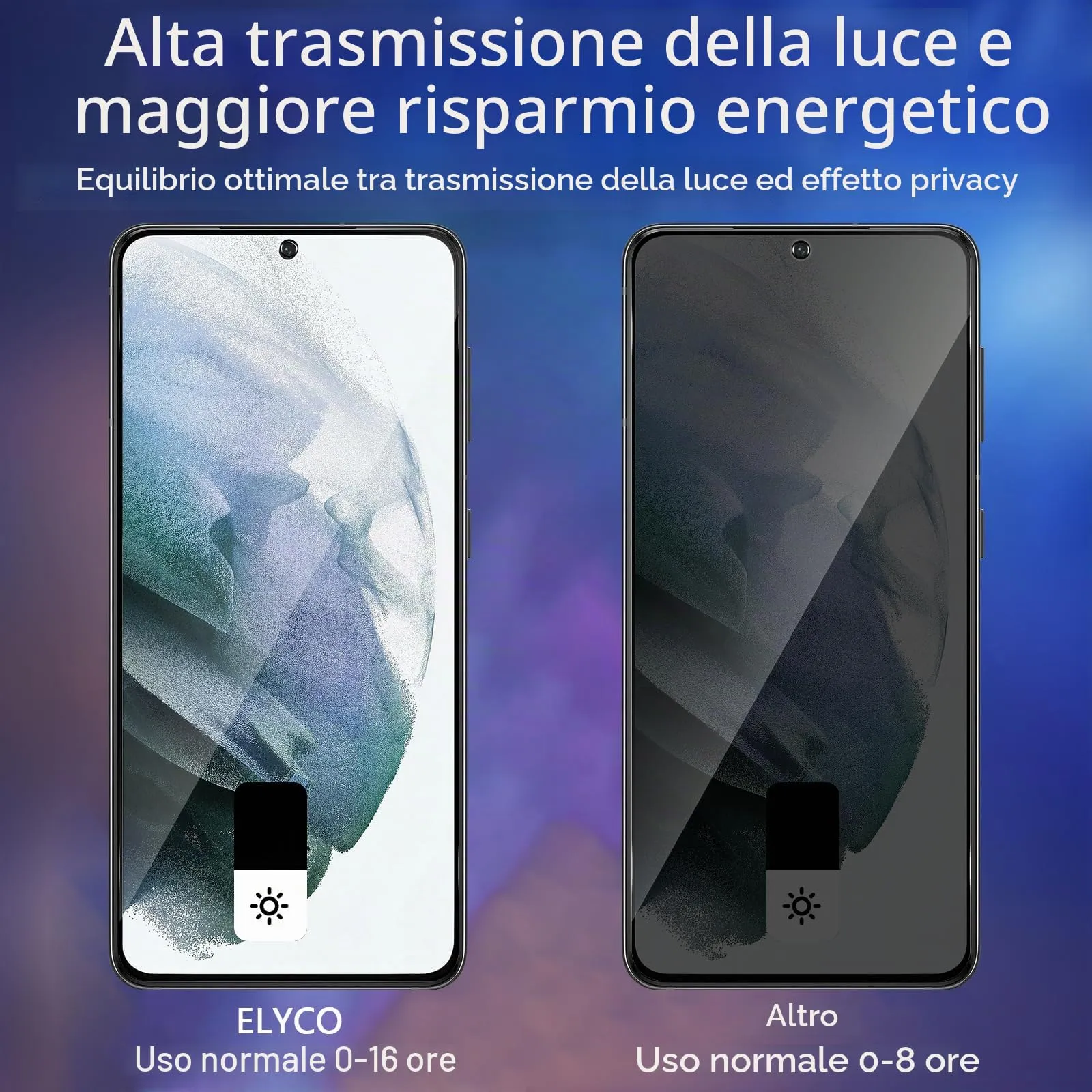 ELYCO Vetro Temperato Privacy per Samsung Galaxy S21 5G - immagine 3
