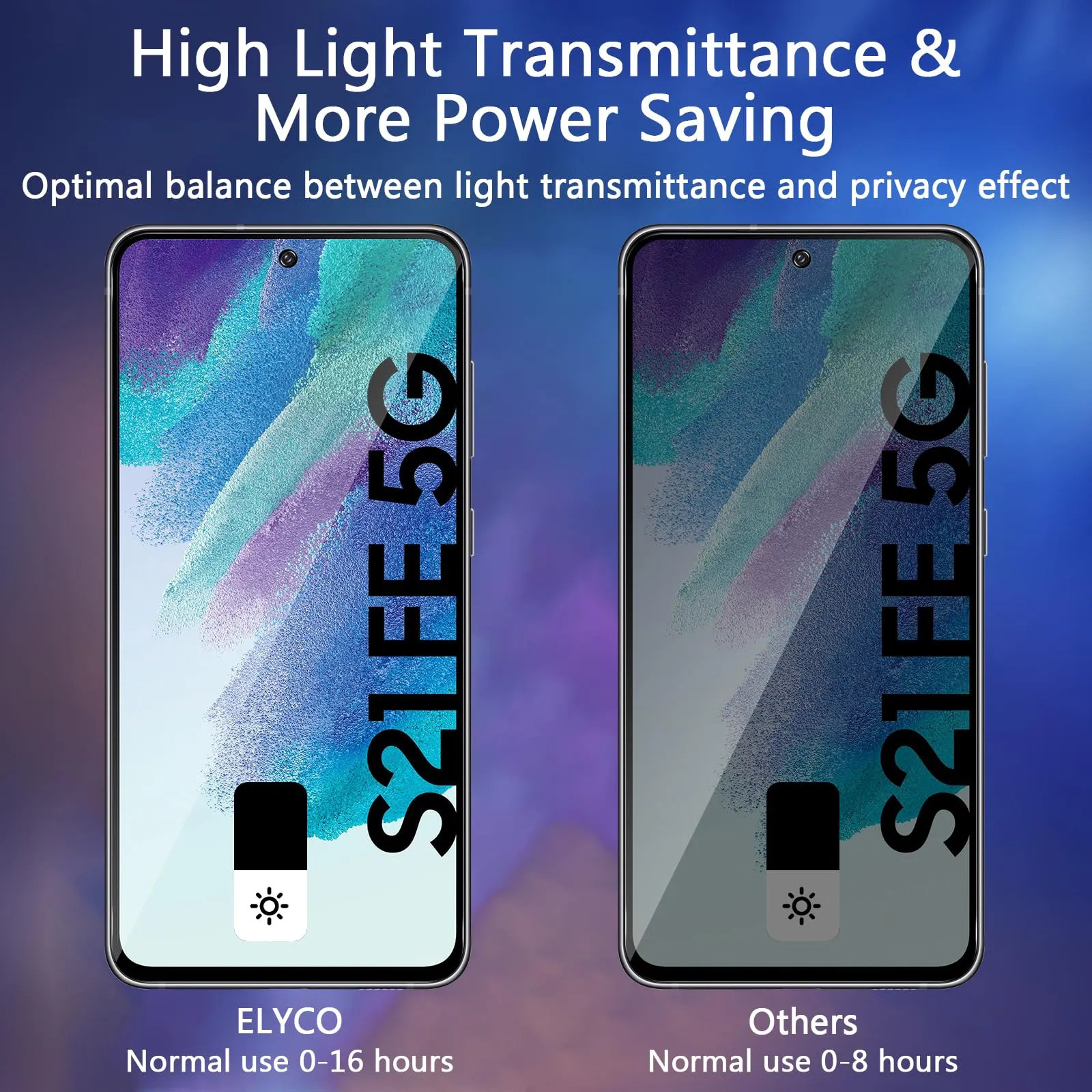 ELYCO Vetro Temperato Privacy per Samsung Galaxy S21 FE - immagine 3
