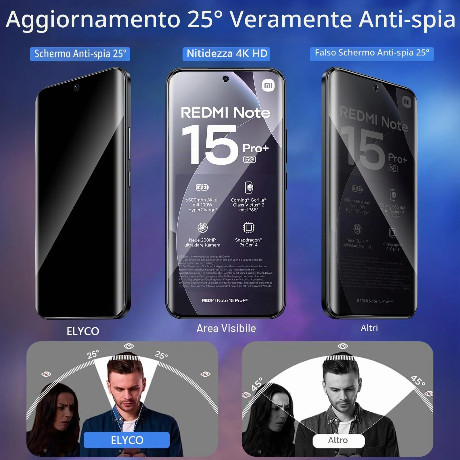 ELYCO Vetro Privacy per Xiaomi Redmi Note 15 Pro Plus / POCO M8 Pro 5G - immagine 2