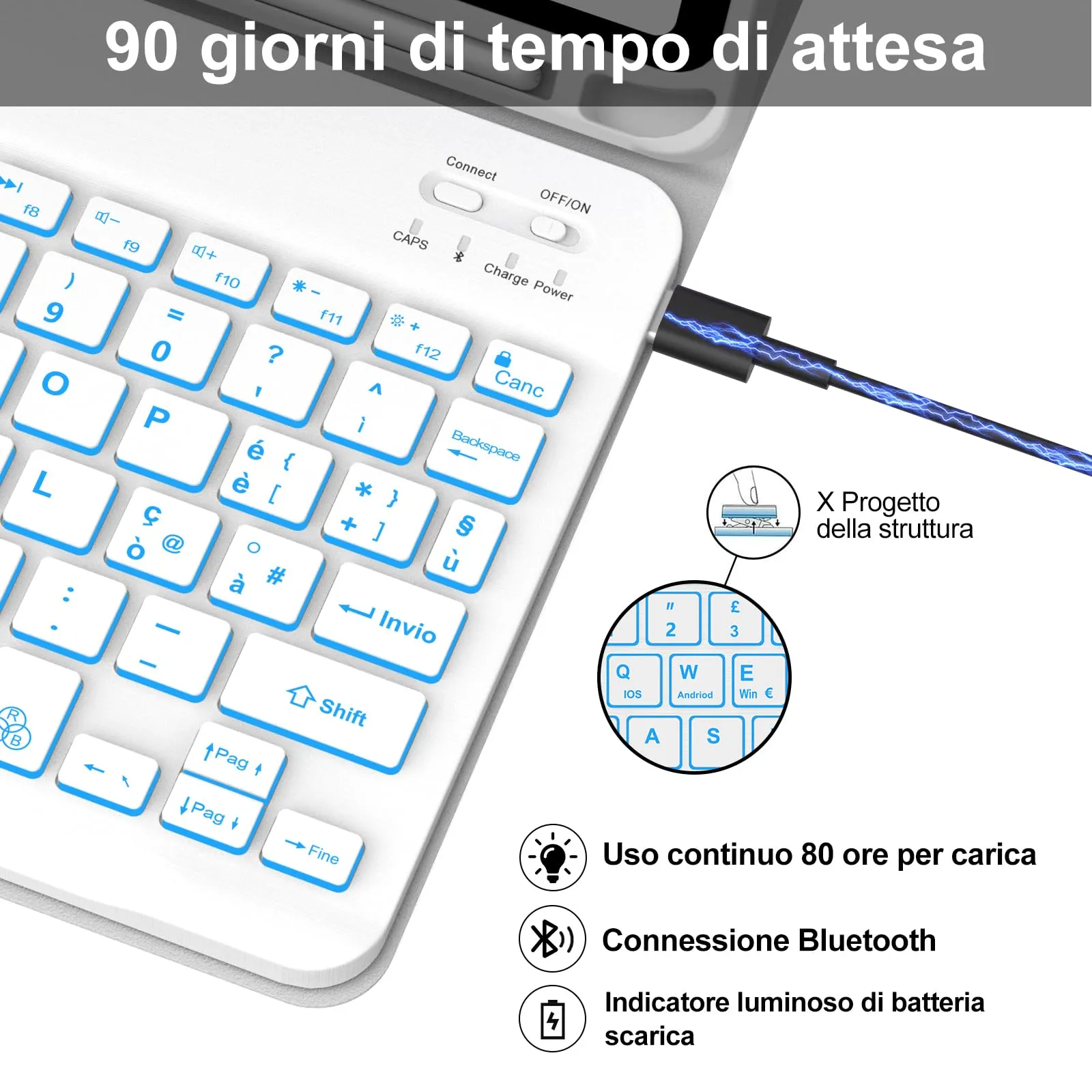 IVEOPPE Tastiera e Custodia per iPad 11ª Generazione 11" (2025) e 10ª Generazione 10.9" (2022) A16 - immagine 4