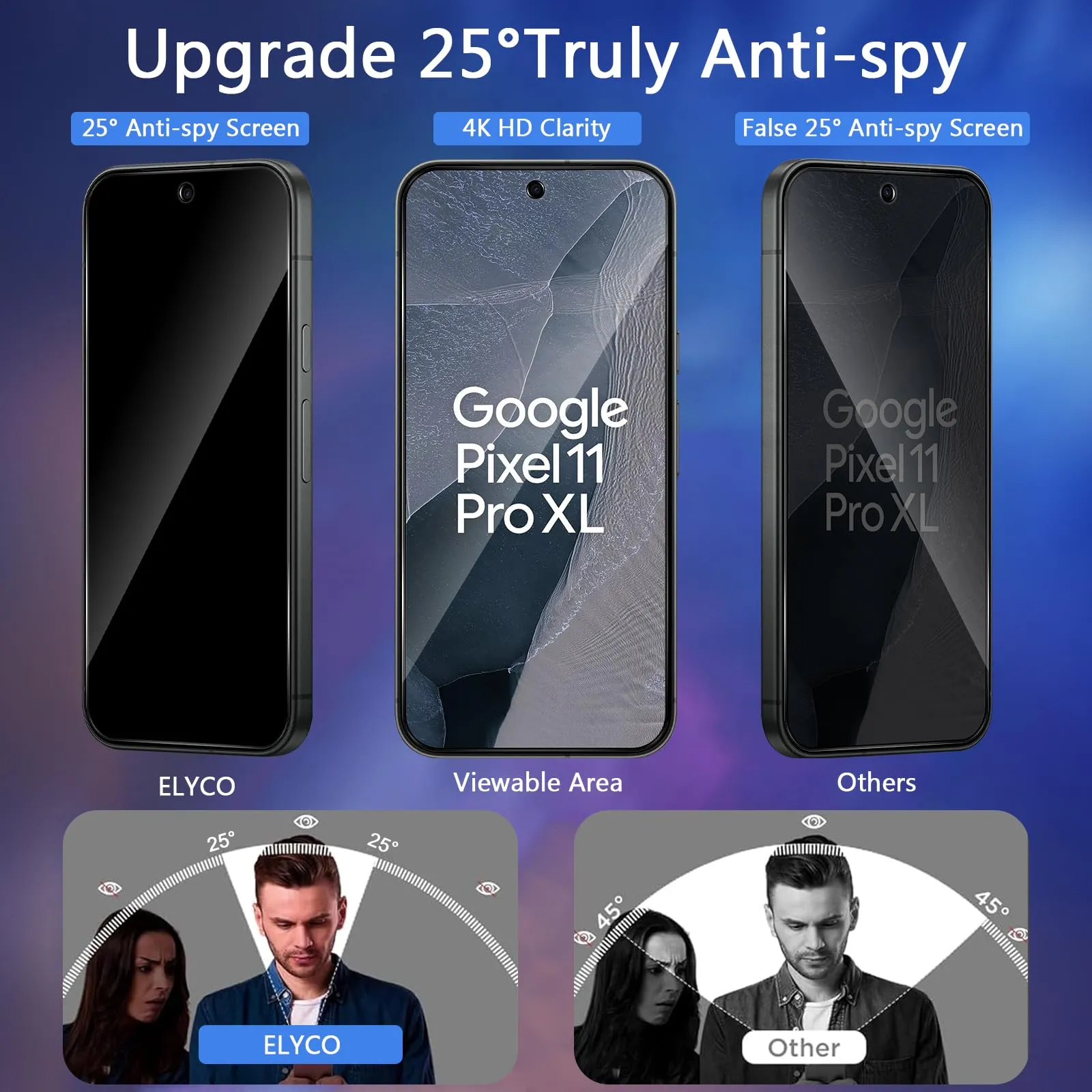 ELYCO Vetro Temperato Privacy per Google Pixel 11 Pro XL - immagine 2