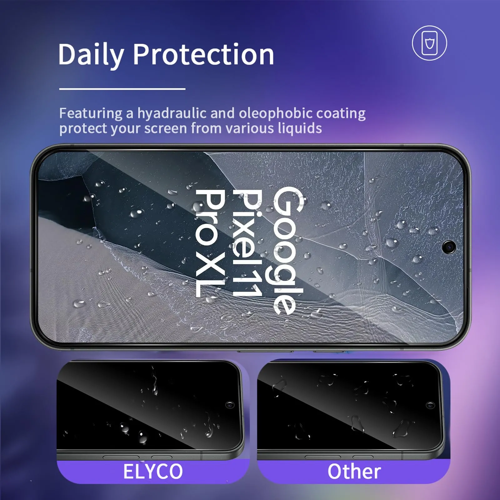 ELYCO Vetro Temperato Privacy per Google Pixel 11 Pro XL - immagine 4