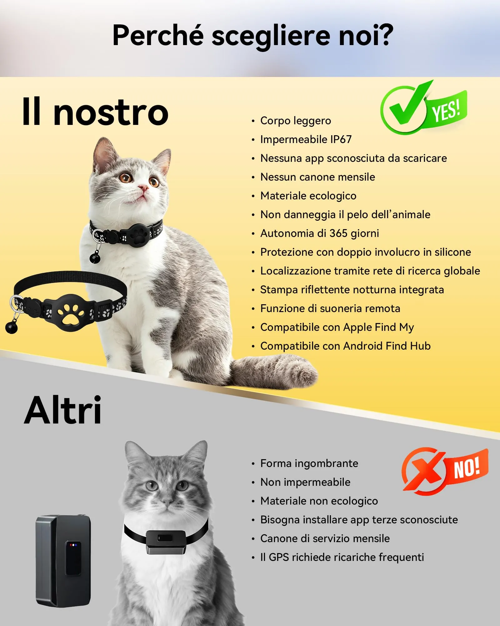 CMINGKEJI Collare GPS per Cani e Gatti senza Abbonamento, Impermeabile IP67, Compatibile con iOS e Android - immagine 5