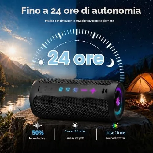 TIMU Cassa Bluetooth Portatile 25W IPX7 TWS - immagine 3