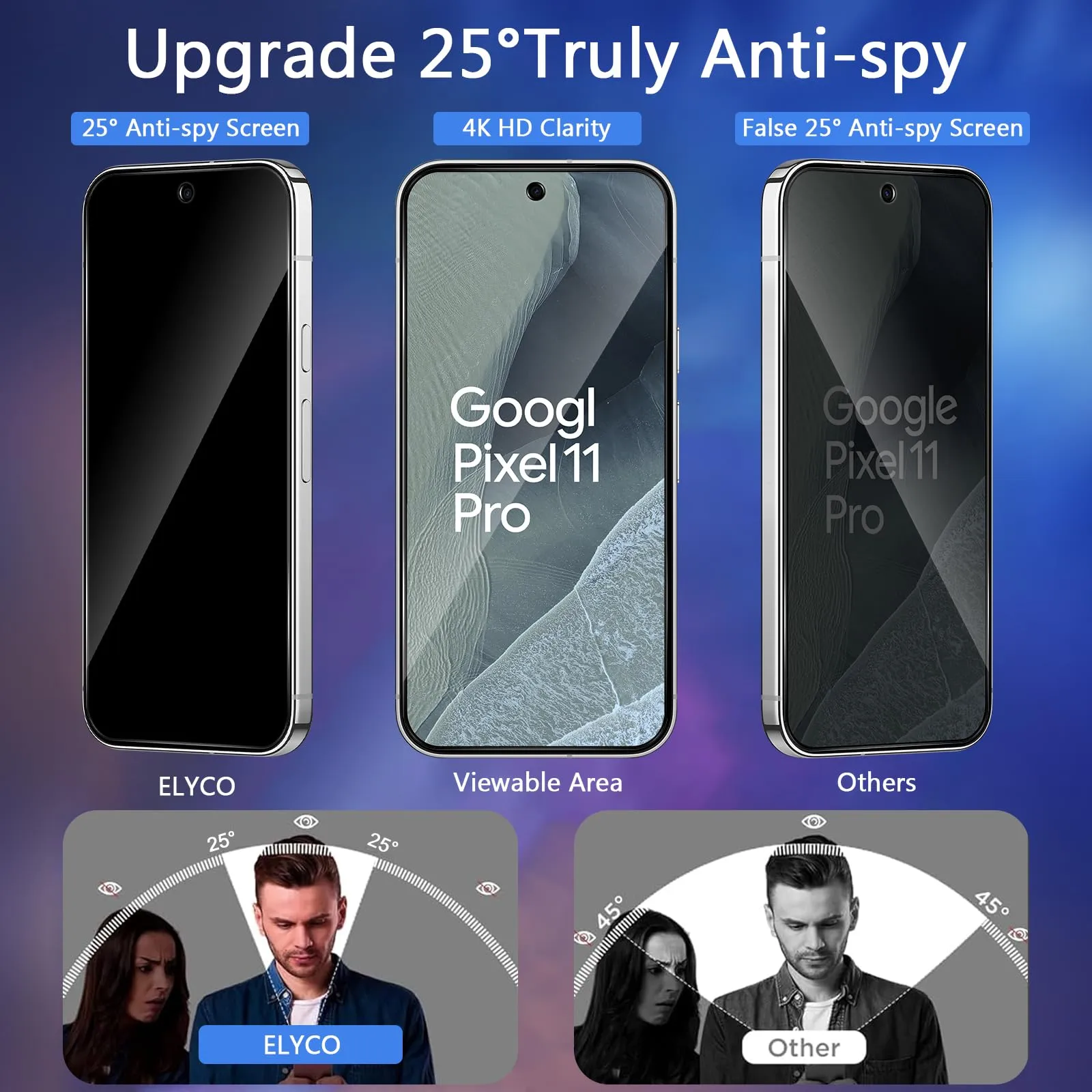 ELYCO Vetro Temperato Privacy per Google Pixel 11/Pixel 11 Pro - immagine 2
