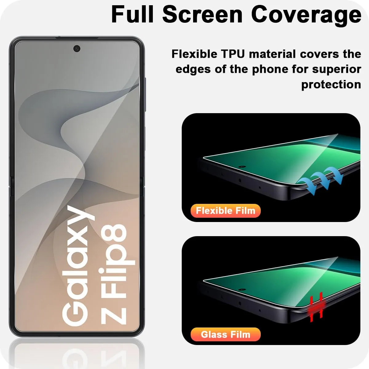 ELYCO Vetro Temperato per Samsung Galaxy Z Flip 8, 6 Pezzi - immagine 2