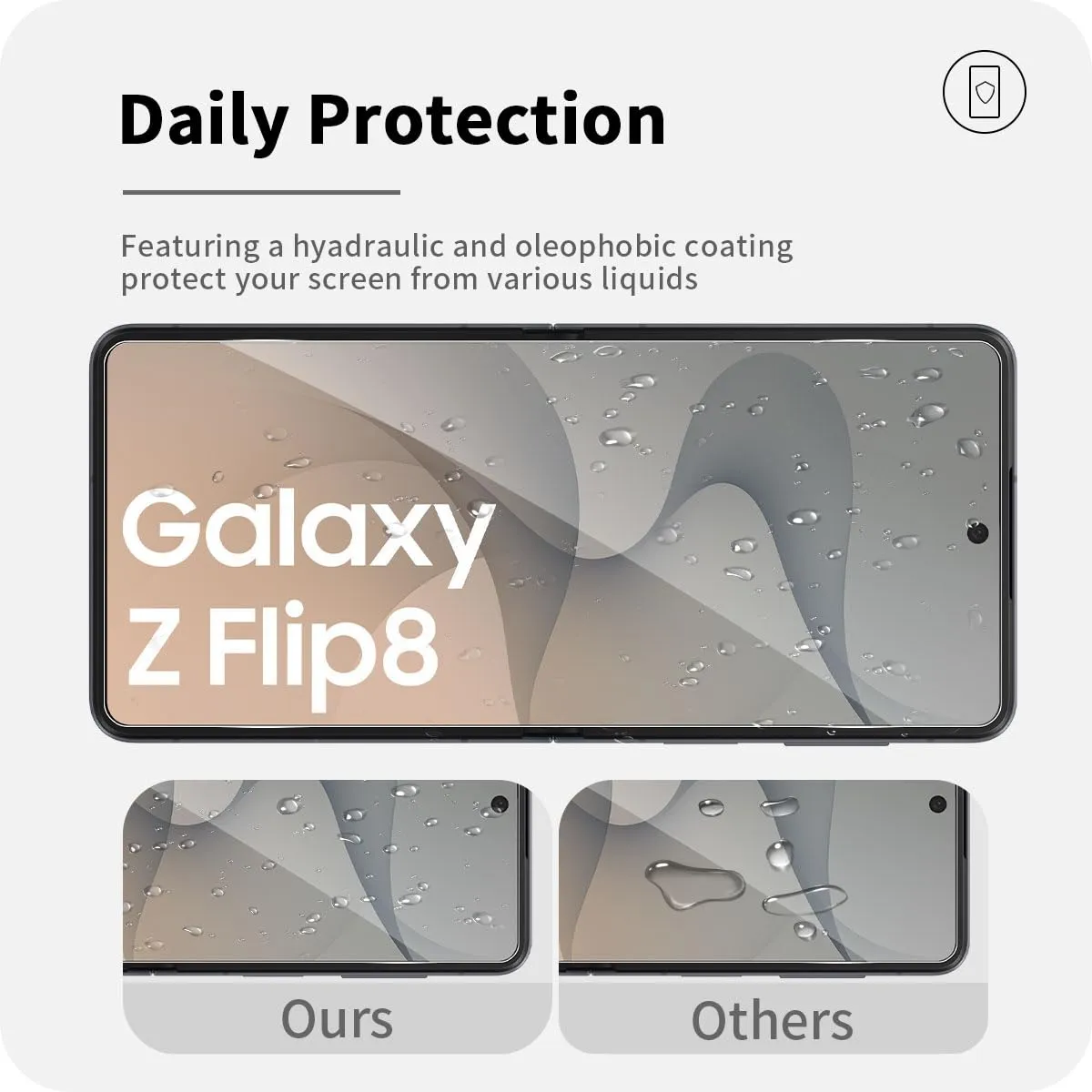 ELYCO Vetro Temperato per Samsung Galaxy Z Flip 8, 6 Pezzi - immagine 3