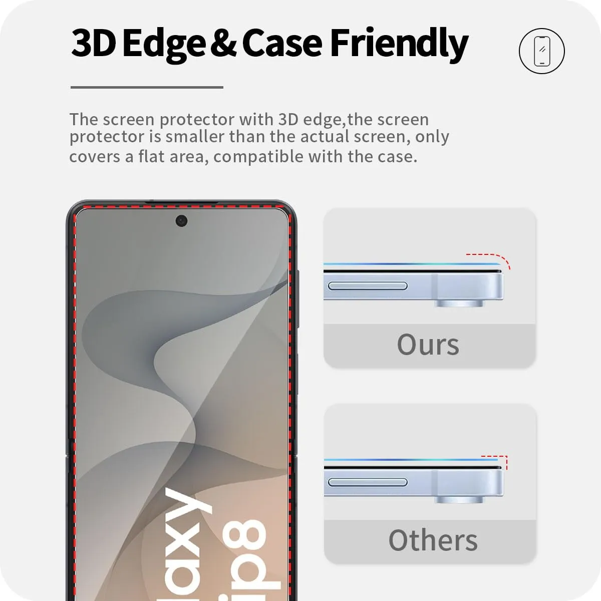 ELYCO Vetro Temperato per Samsung Galaxy Z Flip 8, 6 Pezzi - immagine 6