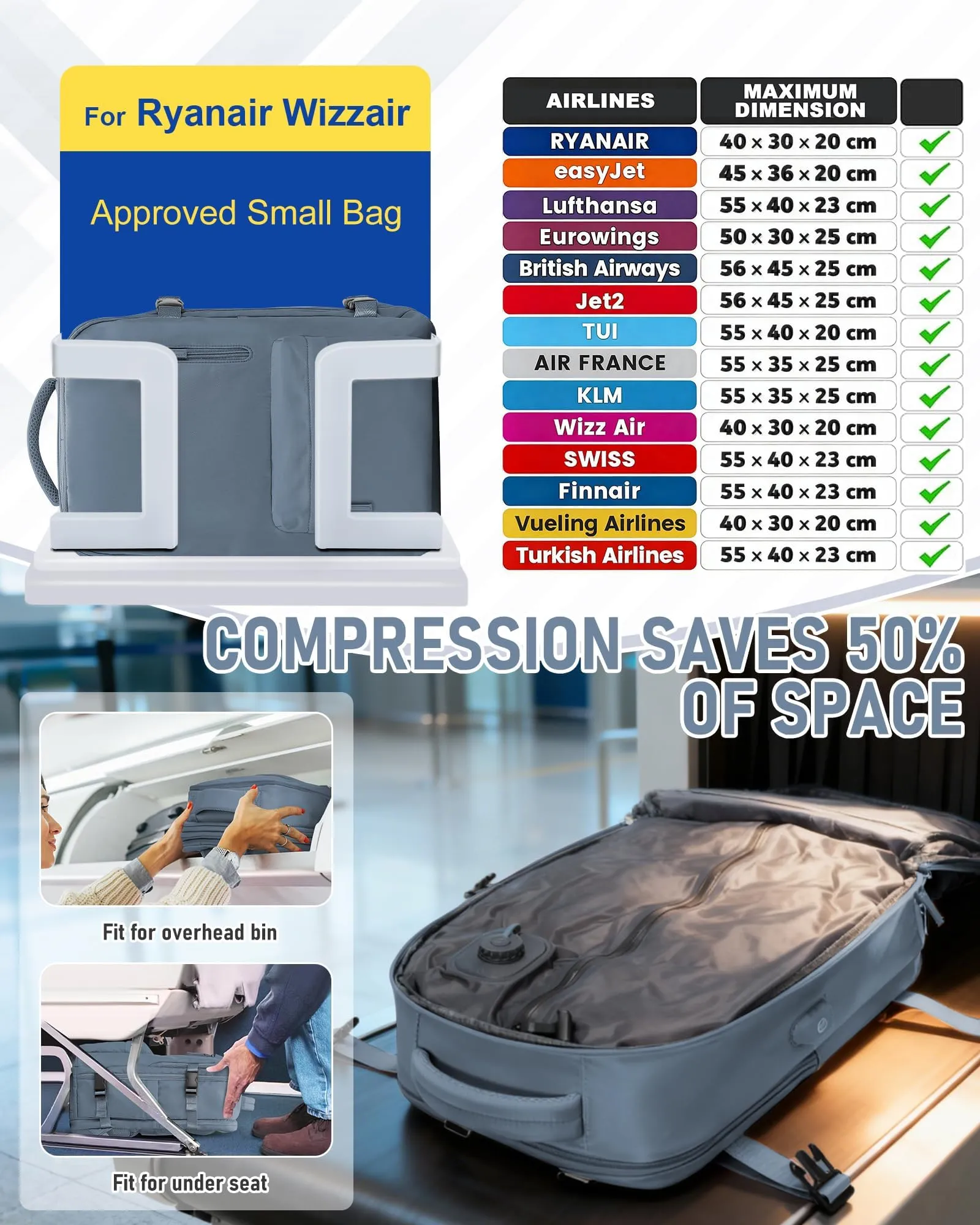 SZLX Zaino da Viaggio Sottovuoto 40x30x20 per Ryanair, Wizzair e Vueling, Bagaglio a Mano con Porta USB, Scomparto Scarpe e Laptop 14 Pollici - immagine 3