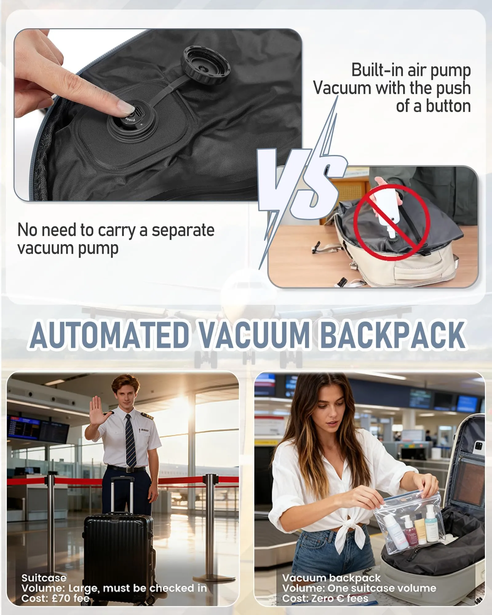 SZLX Zaino da Viaggio Sottovuoto 40x30x20 per Ryanair, Wizzair e Vueling, Bagaglio a Mano con Porta USB, Scomparto Scarpe e Laptop 14 Pollici - immagine 6