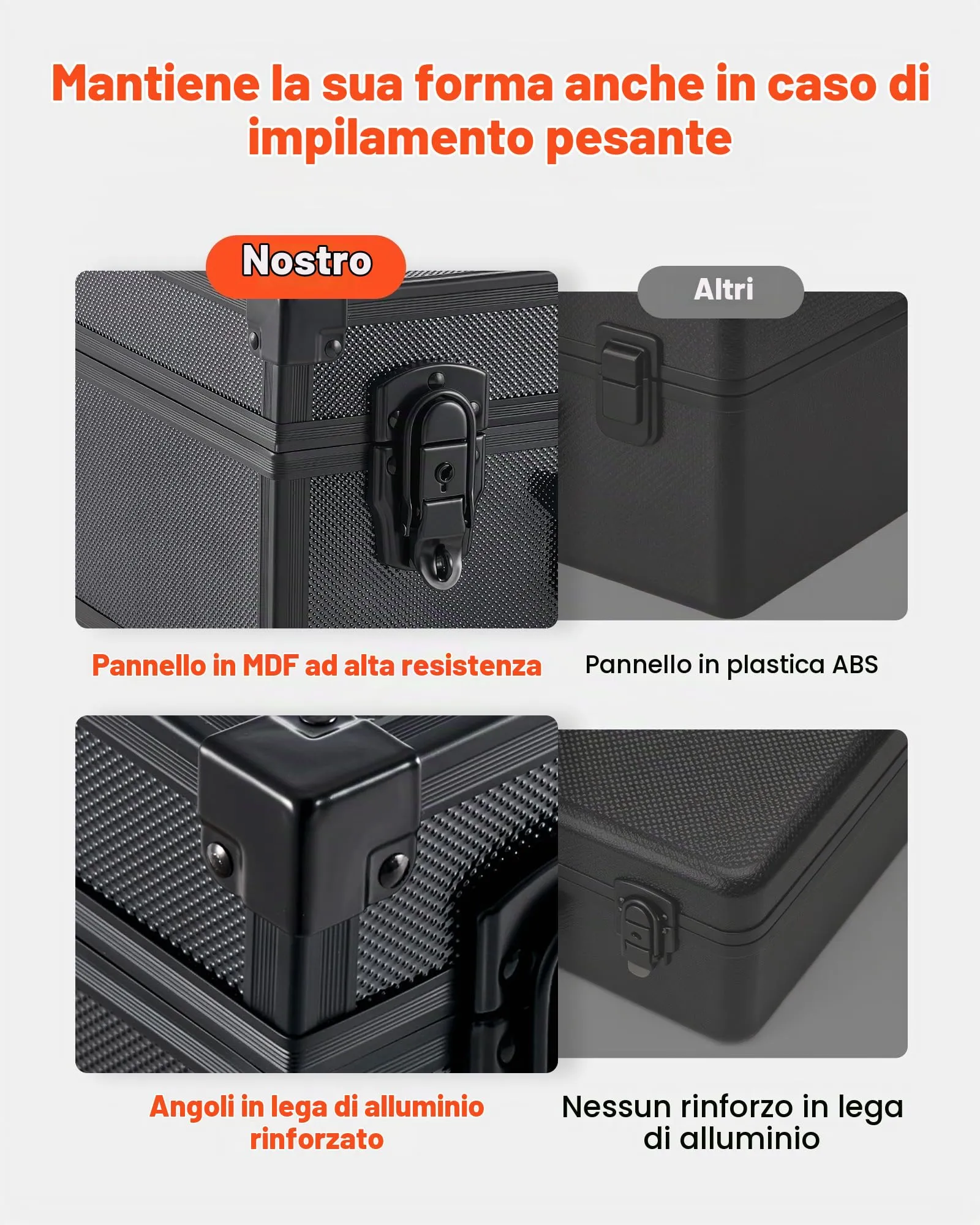 VEVOR Scatola Porta Carte Graded 4 File Capacità 120 PSA con Serratura - immagine 5