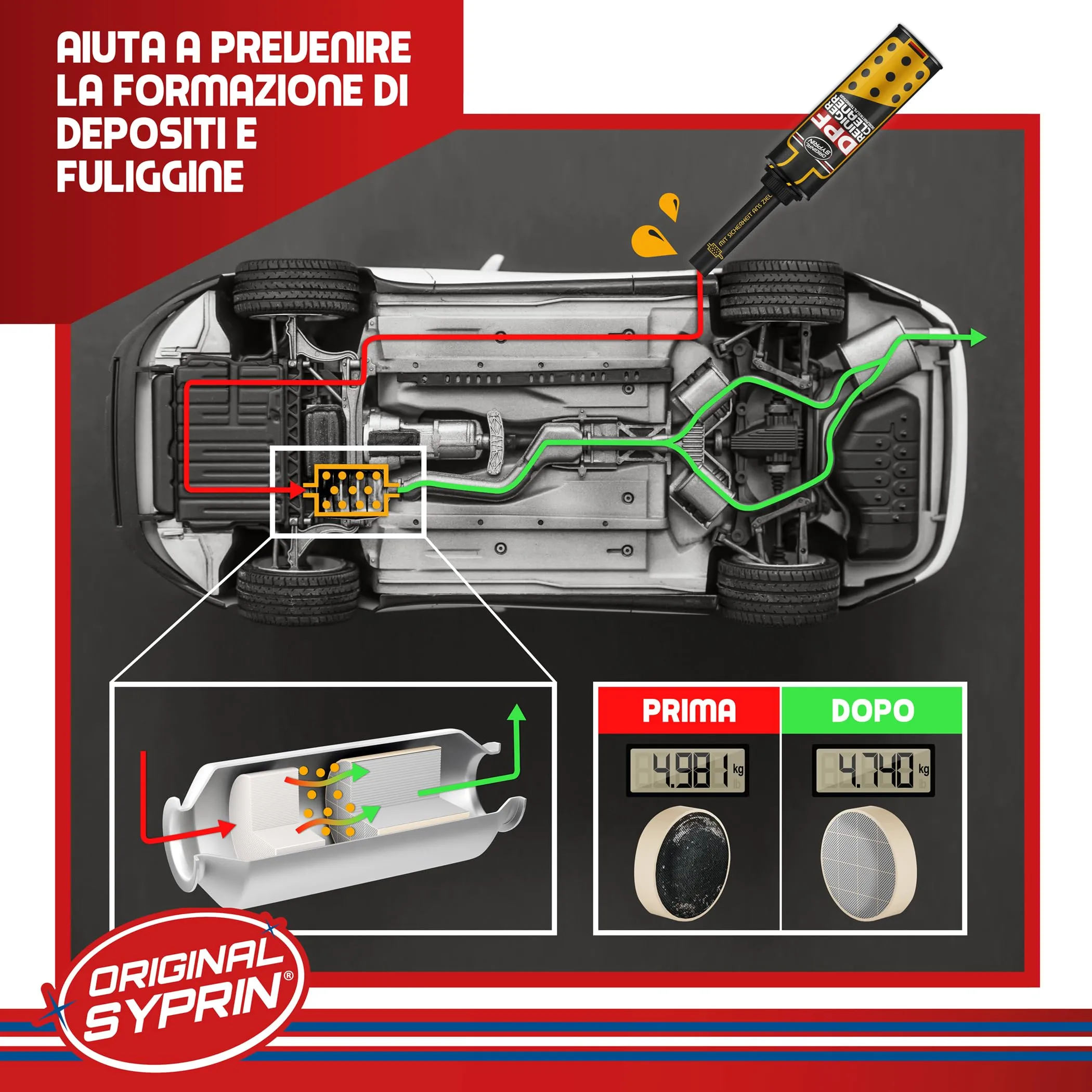 SYPRIN Pulitore Iniettori Diesel e DPF Set - immagine 3